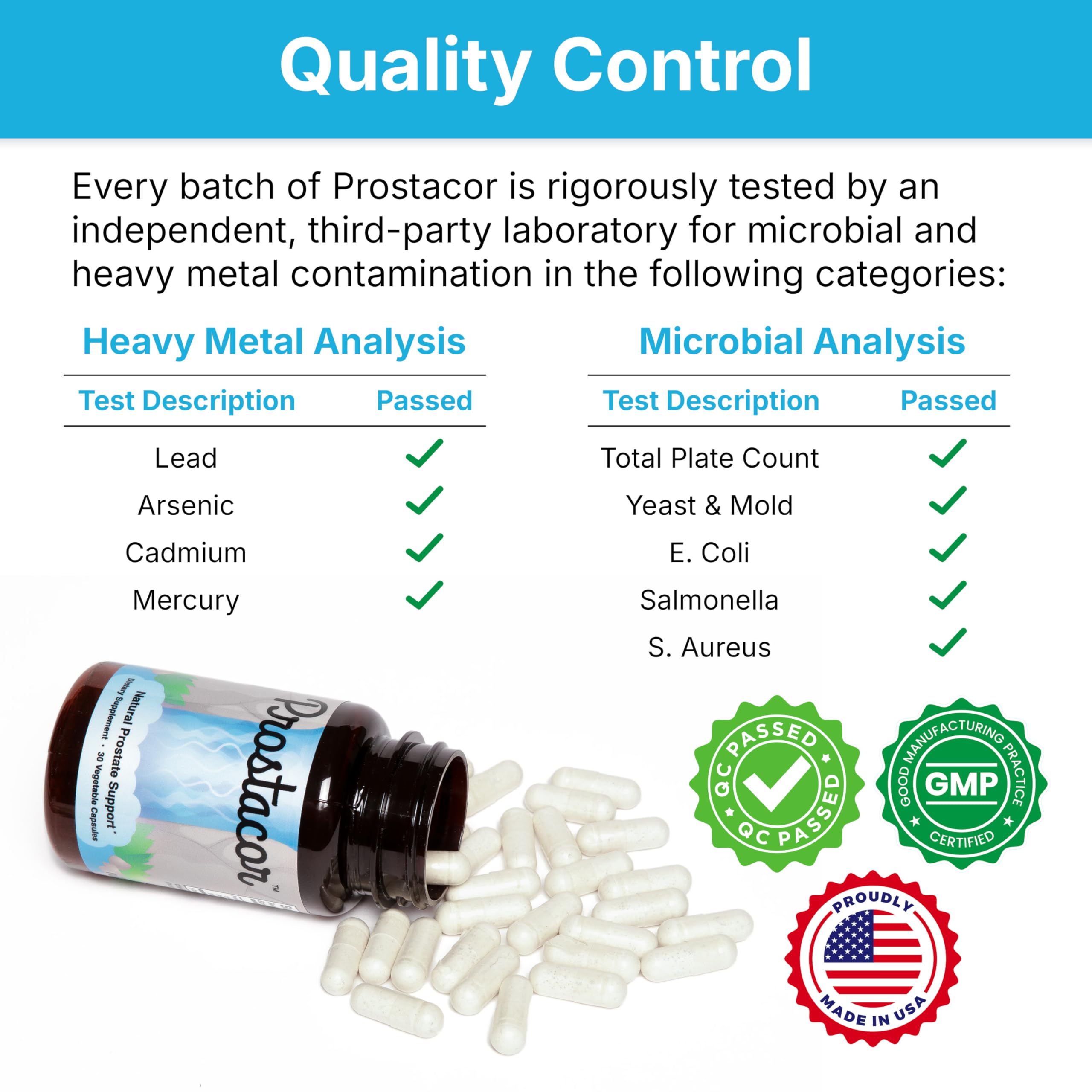 Prostacor - Natural Prostate Support Supplement - Non-GMO, Vegan, Gluten-Free Prostacor Au supplements
