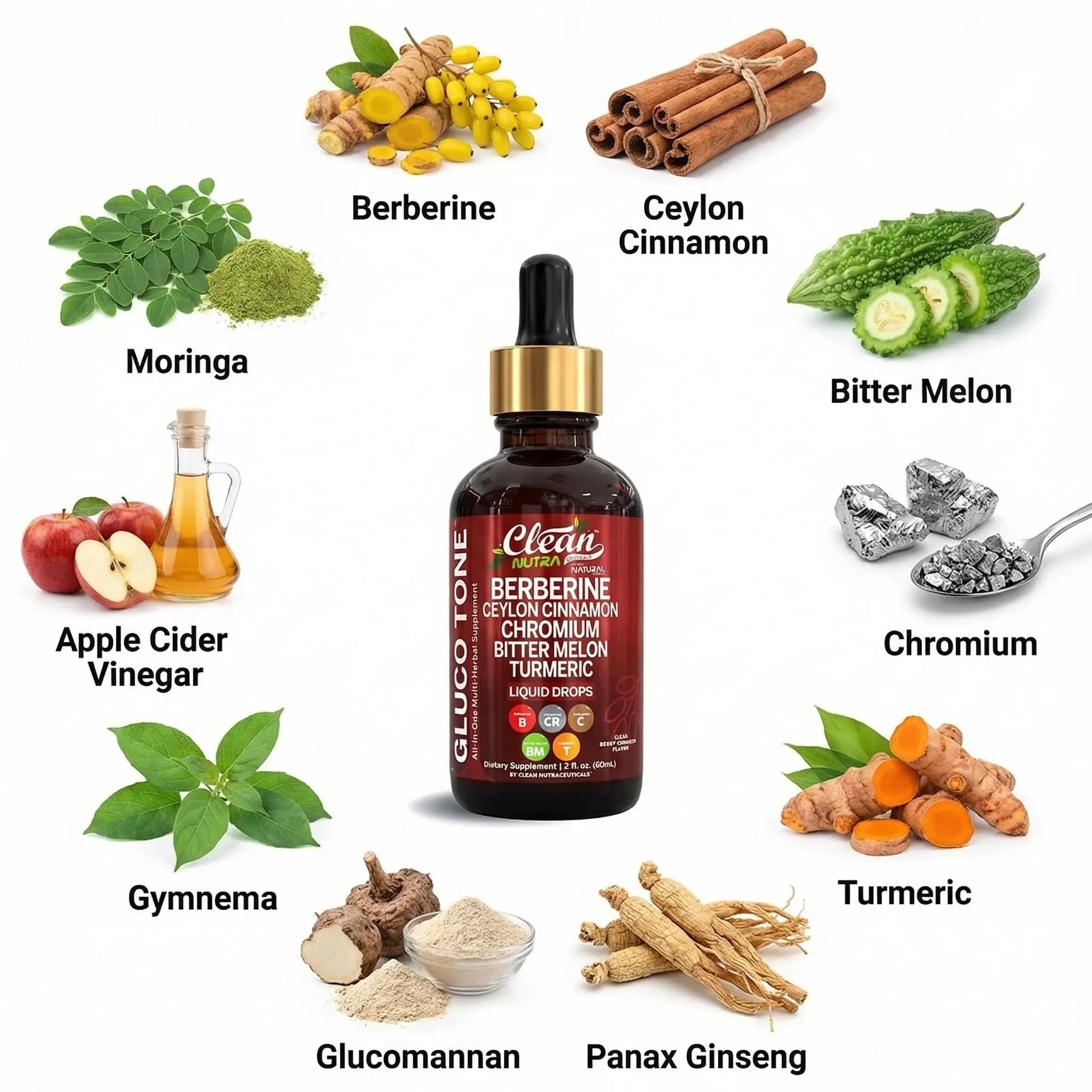 Clean Nutra Berberine with Ceylon Cinnamon Supplement Liquid Drops + Bitter Melon Extract, Glucomannan, Gymnema, Chromium, Turmeric, Organic Panax Ginseng, Moringa GLP-1 Support Clean Nutraceuticals Au supplements