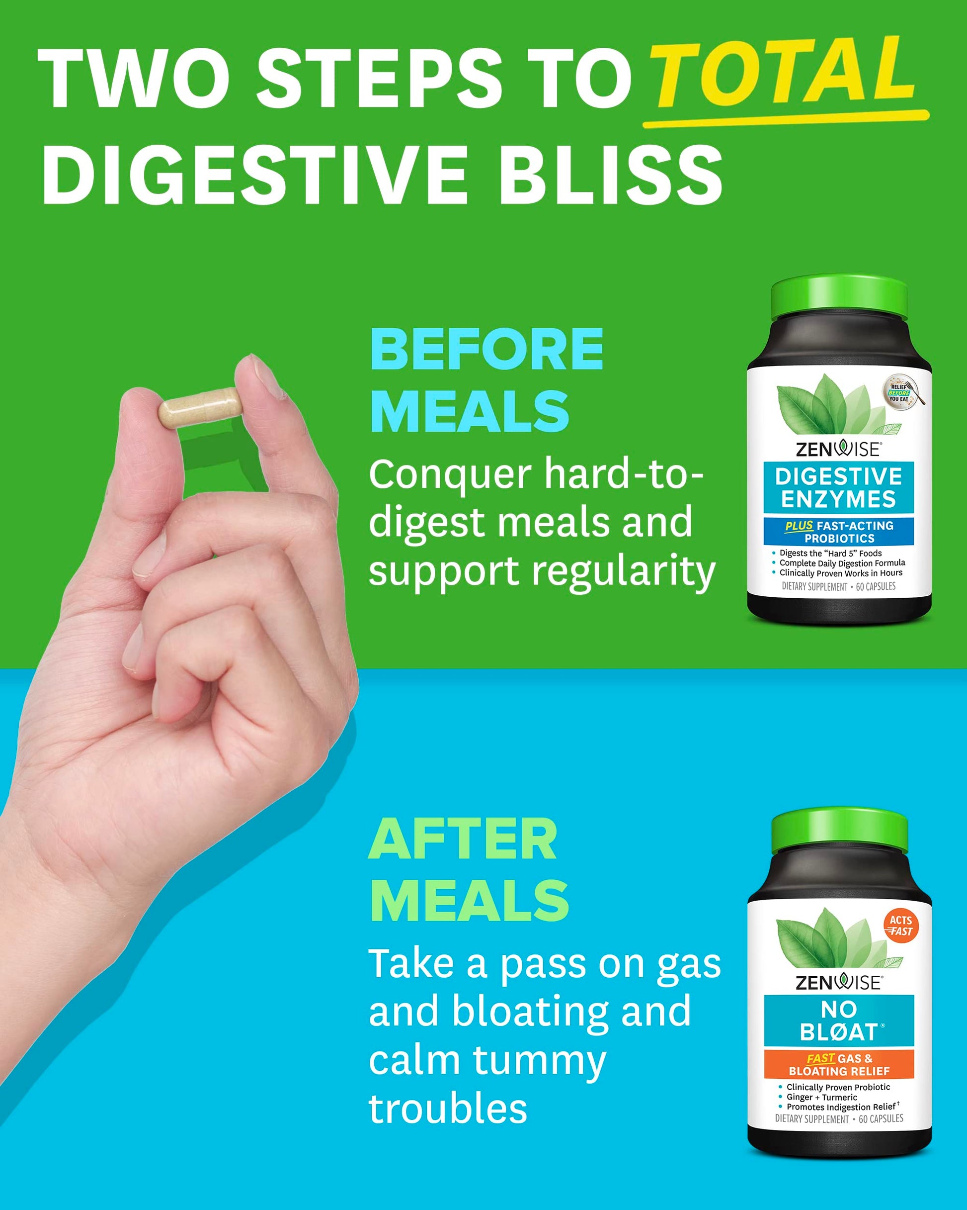 Zenwise Health Digestive Bliss Bundle - Digestive Enzymes, NO BLØAT Zenwise Health Au supplements