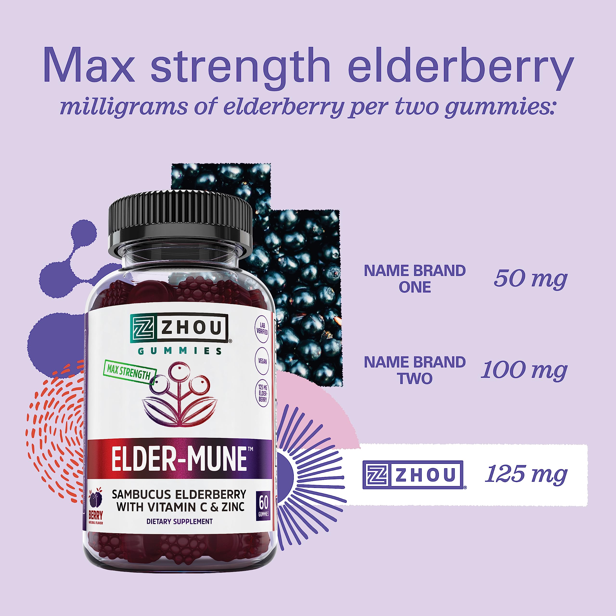 Zhou Nutrition Elder-Mune Sambucus Elderberry Gummies with Zinc and Vitamin C Zhou Nutrition Au supplements