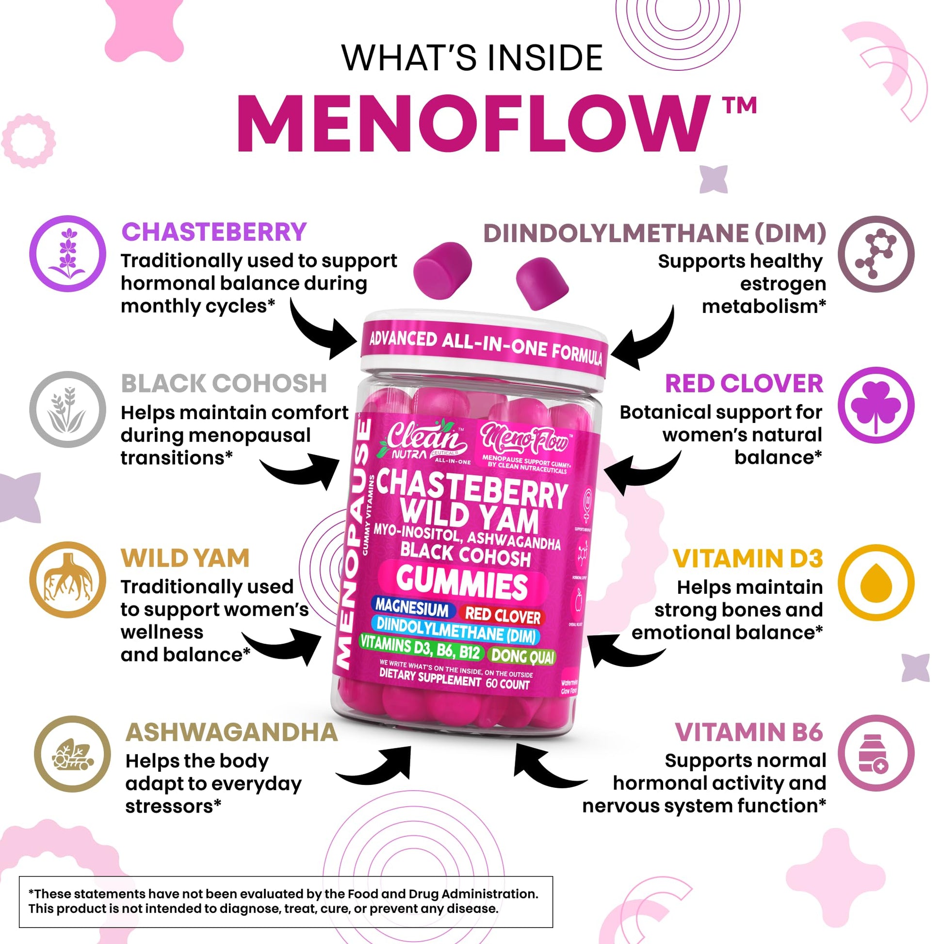 Clean Nutra Menopause Supplements for Women Chastberry Wild Yam Gummies Inositol Black Cohosh Magnesium Red Clover DIM Supplement B6 Magnesium Glycinate Glycine Vitex Hormone Balance Gummy Vitamins Clean Nutraceuticals Au supplements