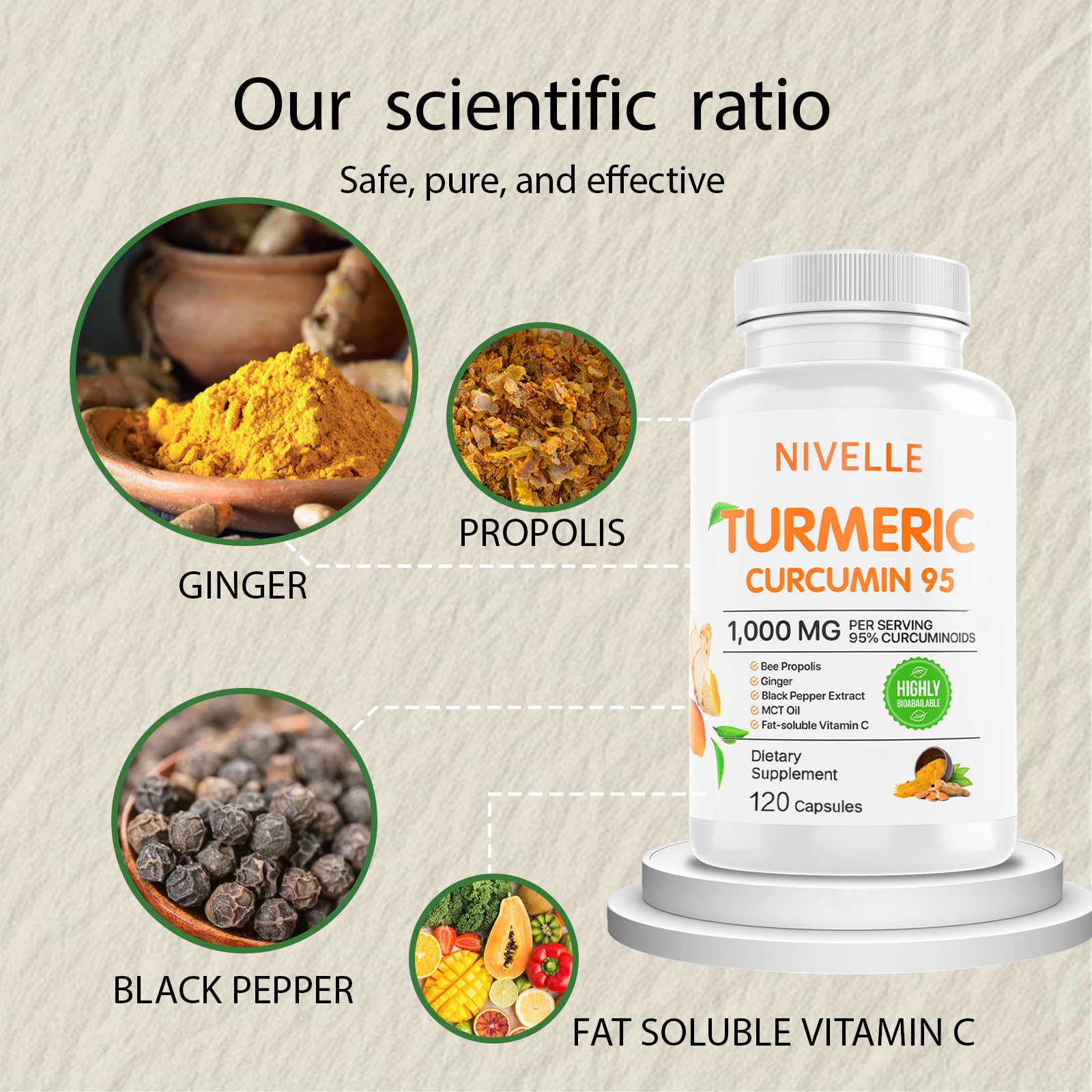 NIVELLE Turmeric Curcumin | Pure Turmeric Curcumin Supplement 1000mg | 95% Curcuminoids with Bee Propolis, Ginger, MCT Oil, Fat Soluble Vitamin C, & Black Pepper | 120 Capsules (1) NIVELLE Au supplements