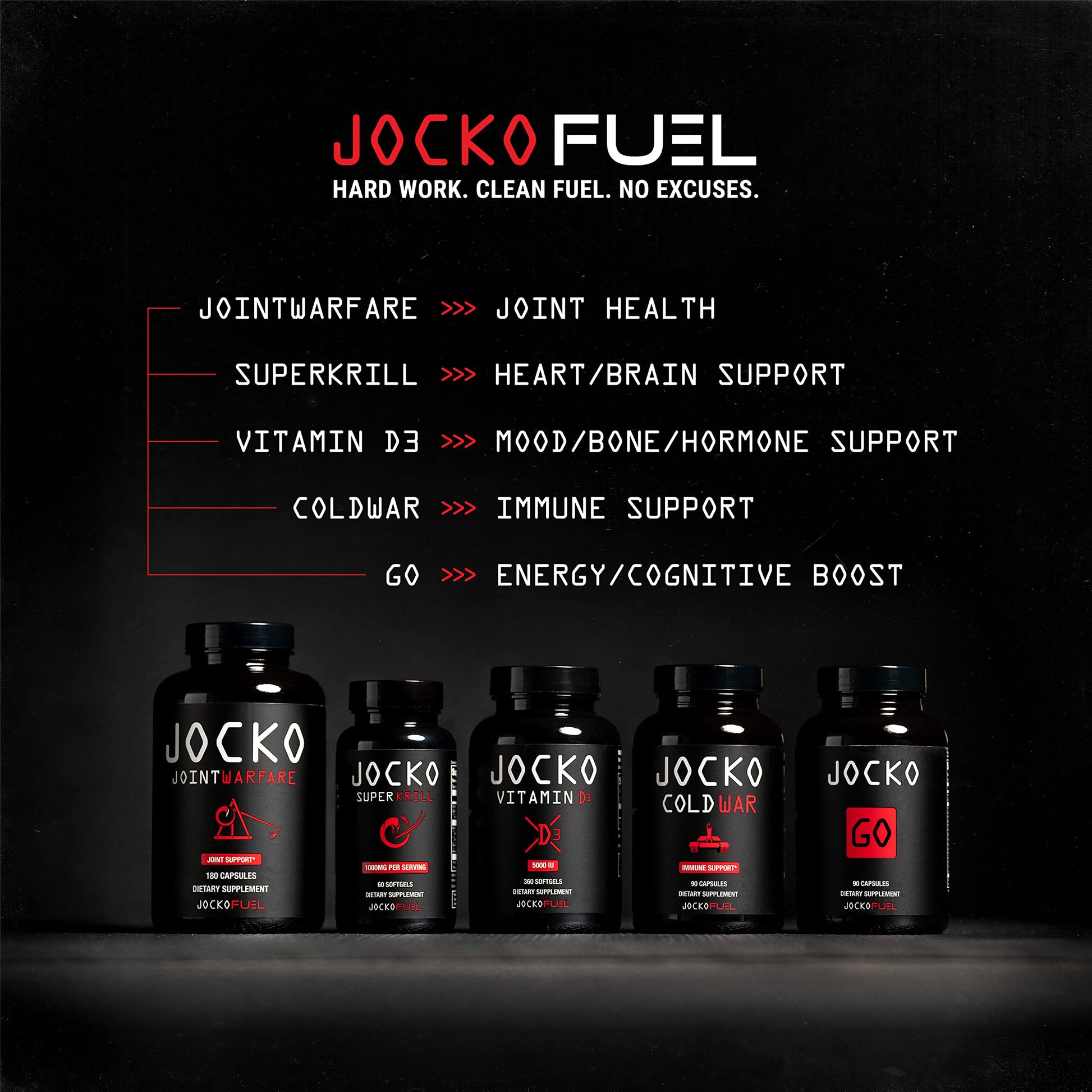 Jocko Fuel Joint Support Supplement - Glucosamine MSM for Joint Pain, Mobility, & Flexibility w/Turmeric & Boswellia (180 Capsules) Jocko Fuel Au supplements