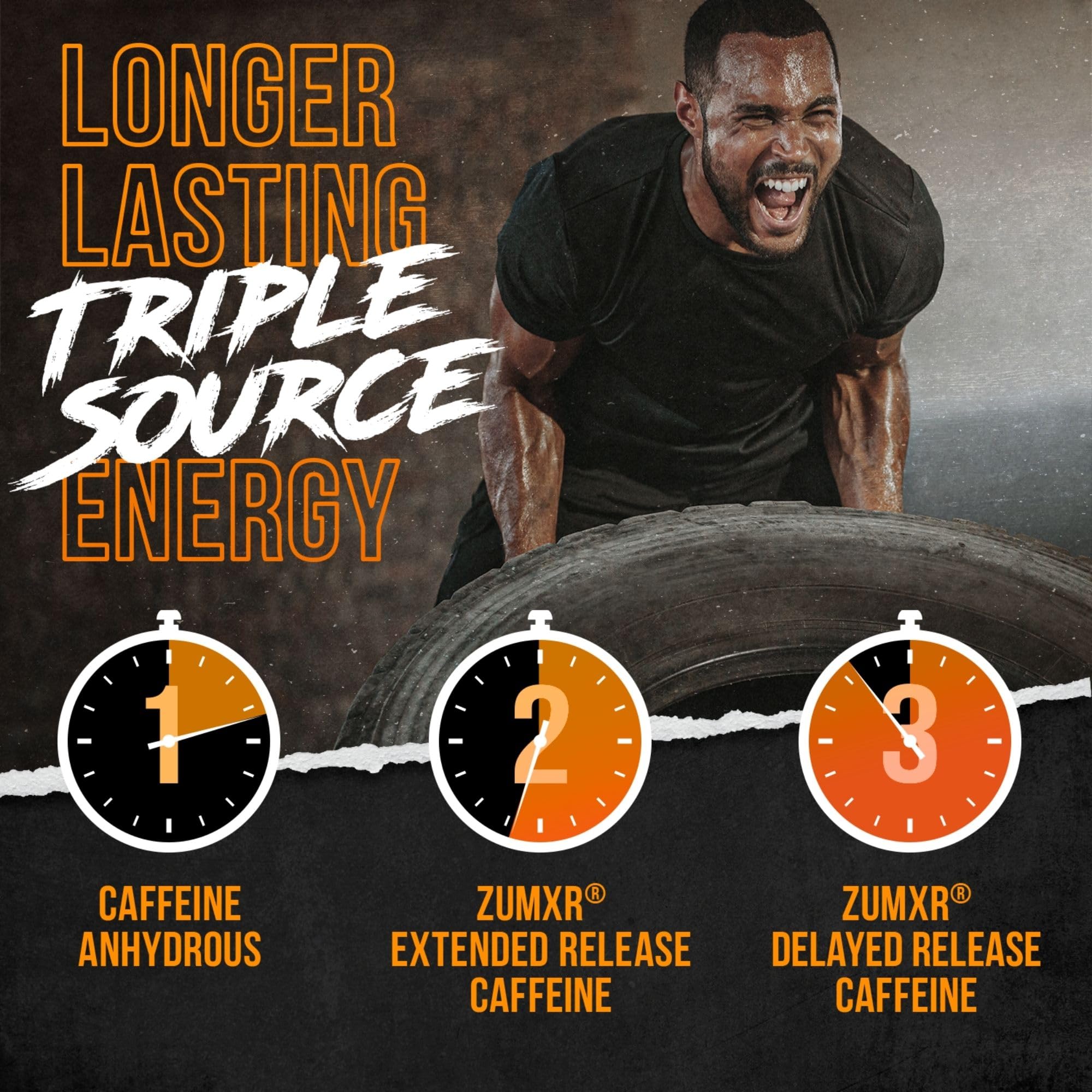 ALPHA LION Superhuman Pre Workout Powder & Post Workout Recovery Bundle, Sustained ALPHA LION Au supplements