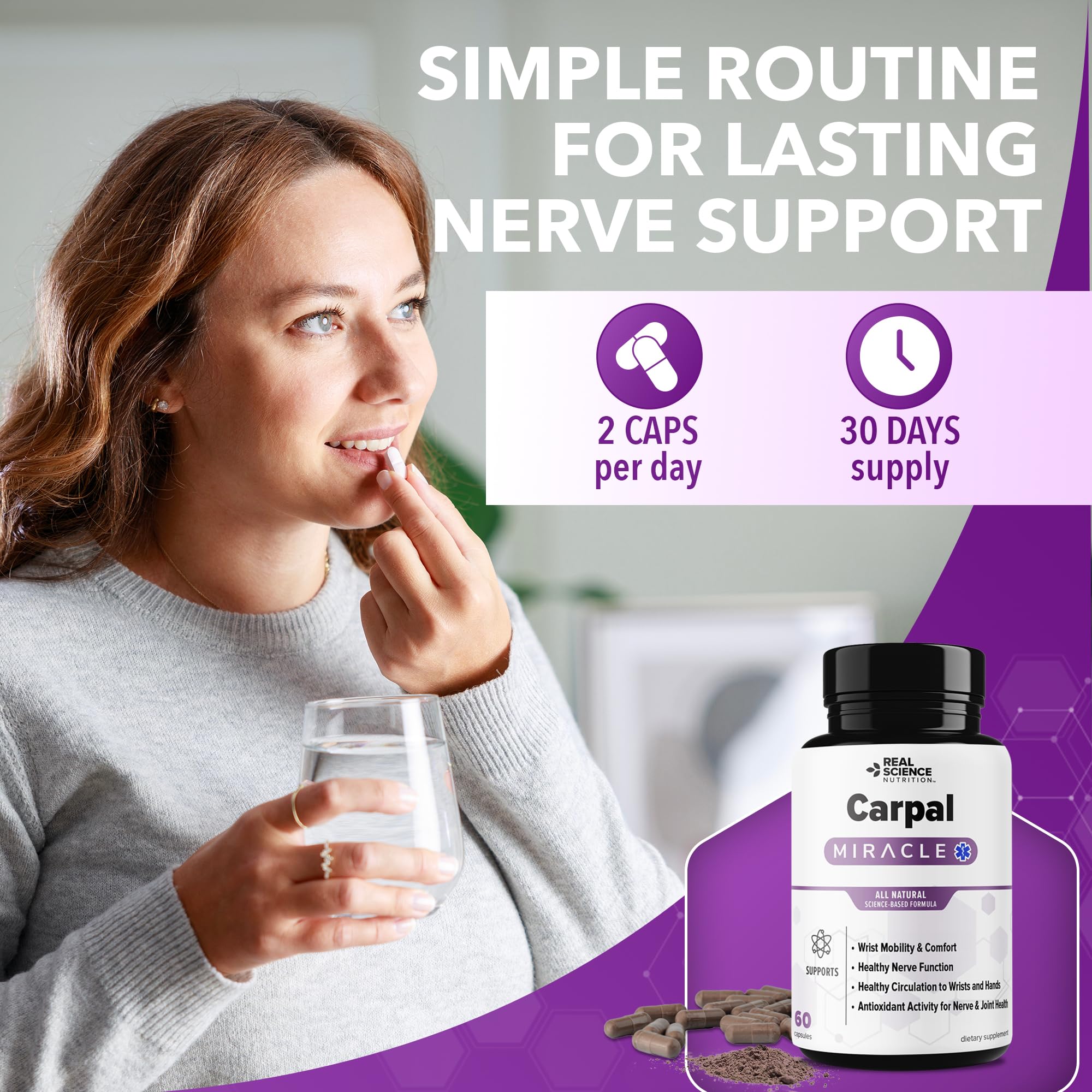 Real Science Carpal Miracle – All Natural Carpal Tunnel Relief & Wrist Support Supplement with Vitamins B6, B12, C, D, K + GABA – Hand & Nerve Comfort – Made in USA, 60 Caps Real Science Nutrition Au supplements