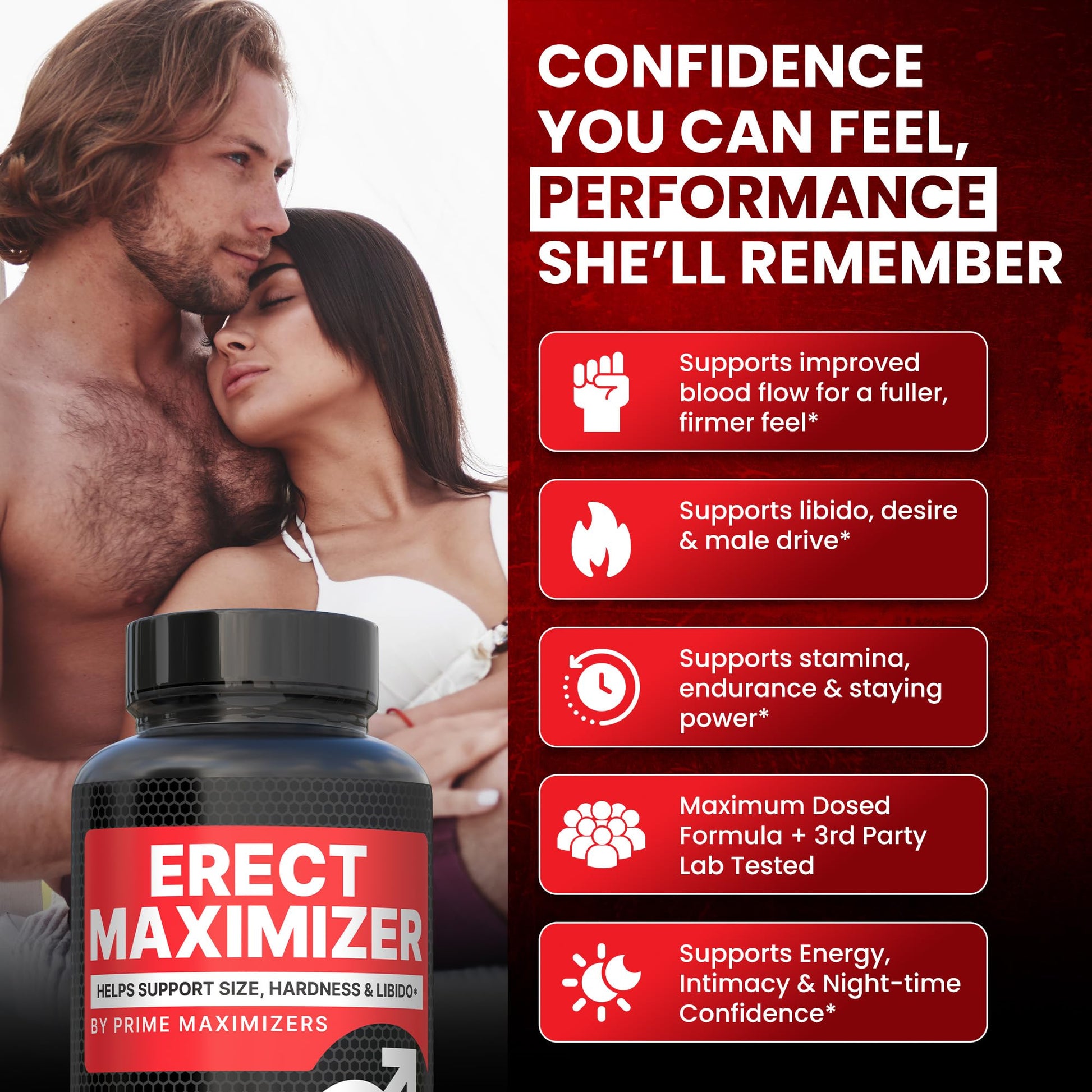 Premium Male Enhancement | Rapid Acting Blood Flow Support | Bigger, Rock Hard, Longer | 9 in 1 Intimacy Complex to Restore Confidence, California Manufactured, 3rd Party Tested – 90 Caps PRIME MAXIMIZERS Au supplements