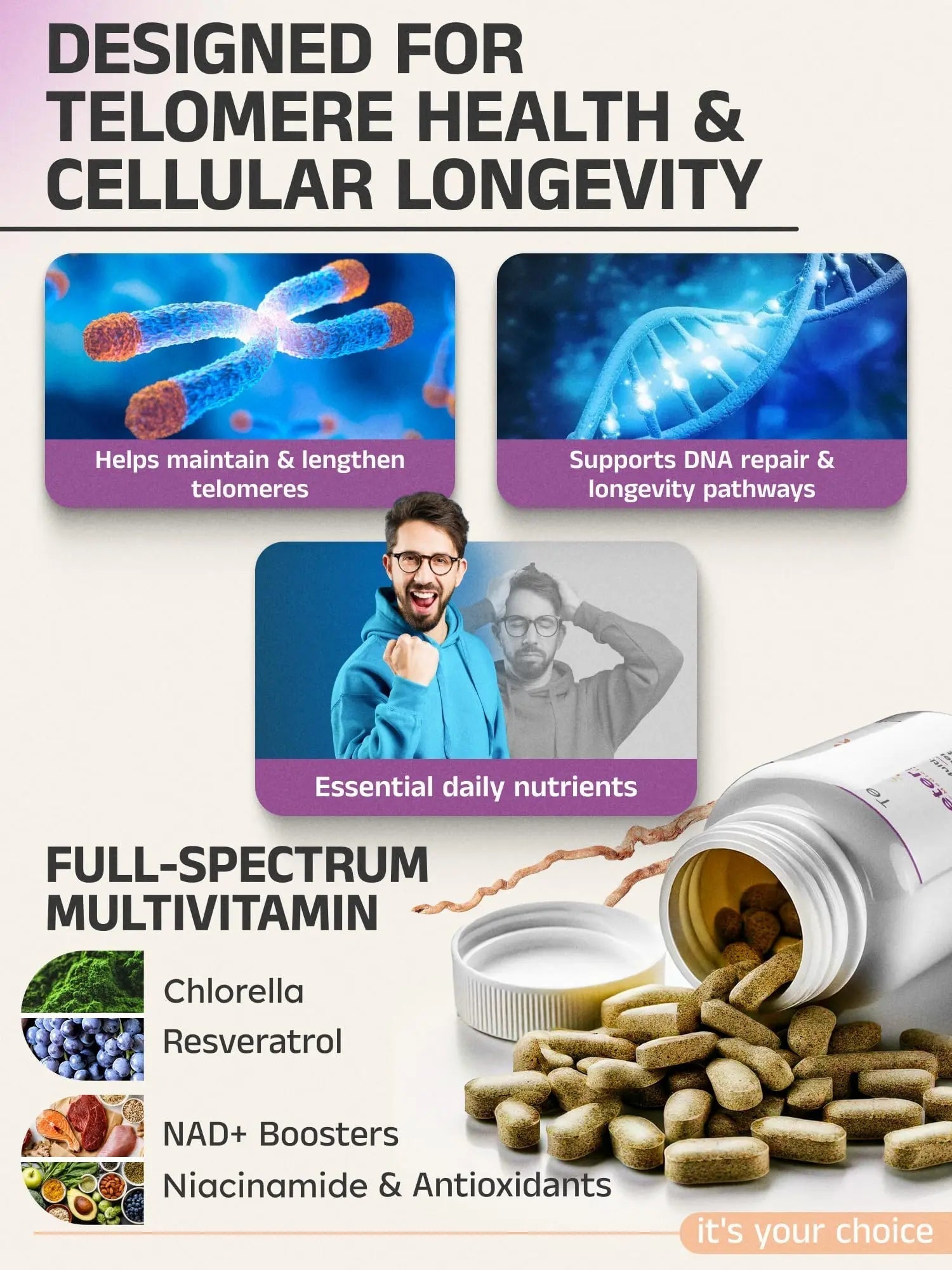 Telovite Daily Multivitamin for Men & Women – Telomere & Cellular Health Support – High Potency Vitamins A, D, E, C, B-Complex Eternity Medicine Rx Au supplements