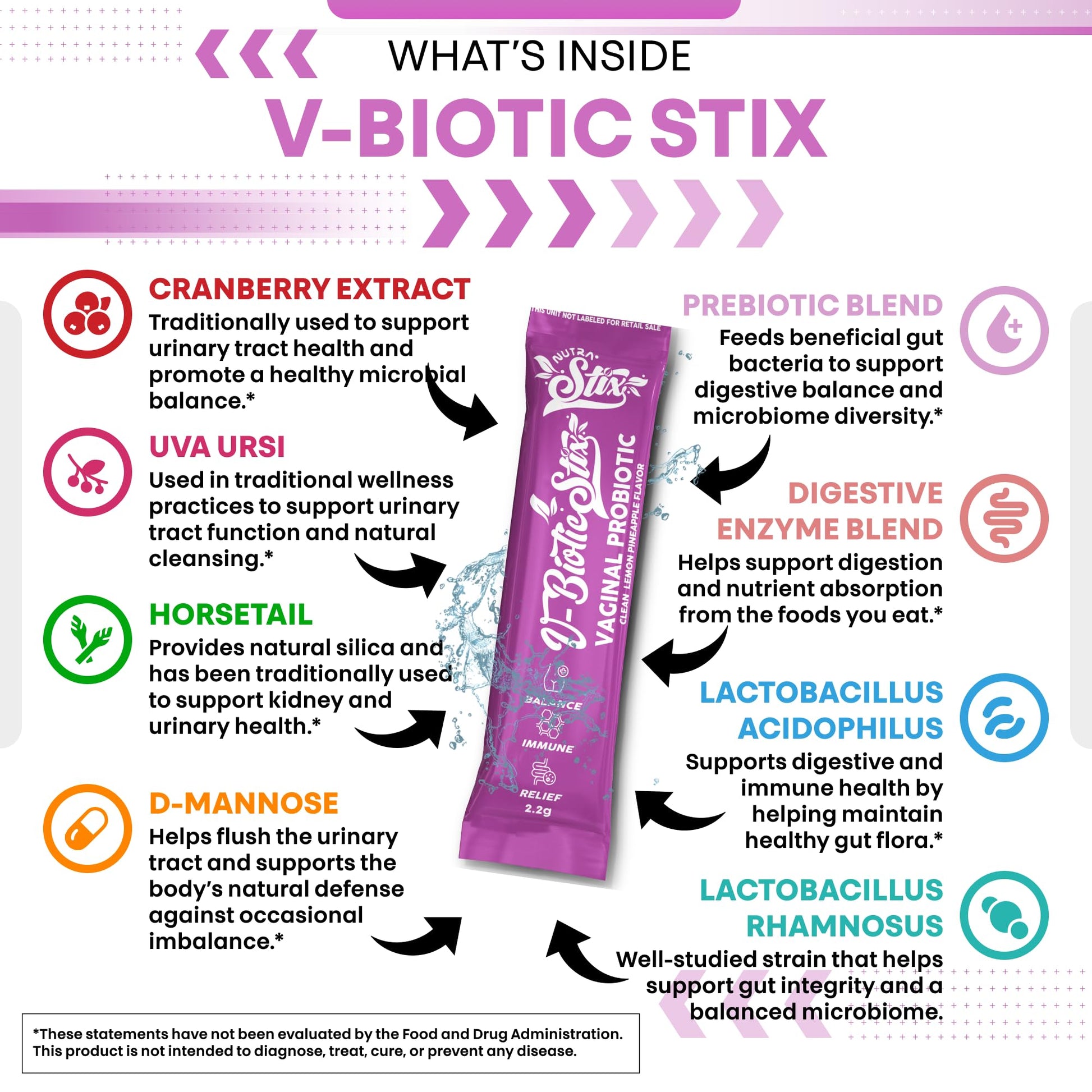 Clean Nutraceuticals Vaginal Probiotics for Women with Cranberry Extract, D-Mannose, Prebiotics, pH Balance for Women, Vaginal Health – Womens Probiotic Alternative to Gummies - 20 Stix Clean Nutraceuticals Au supplements