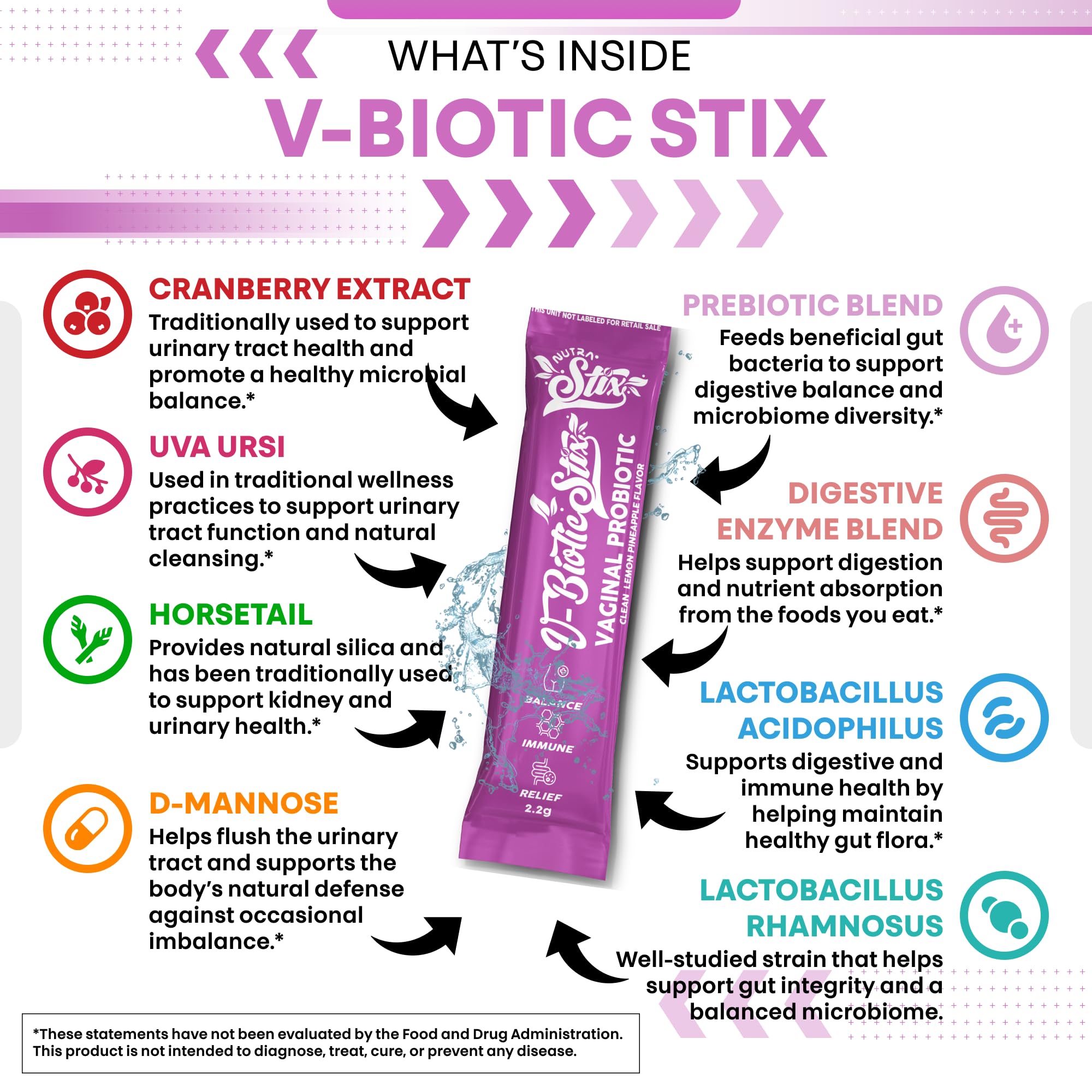Clean Nutraceuticals Vaginal Probiotics for Women with Cranberry Extract, D-Mannose, Prebiotics, pH Balance for Women, Vaginal Health – Womens Probiotic Alternative to Gummies - 20 Stix Clean Nutraceuticals Au supplements
