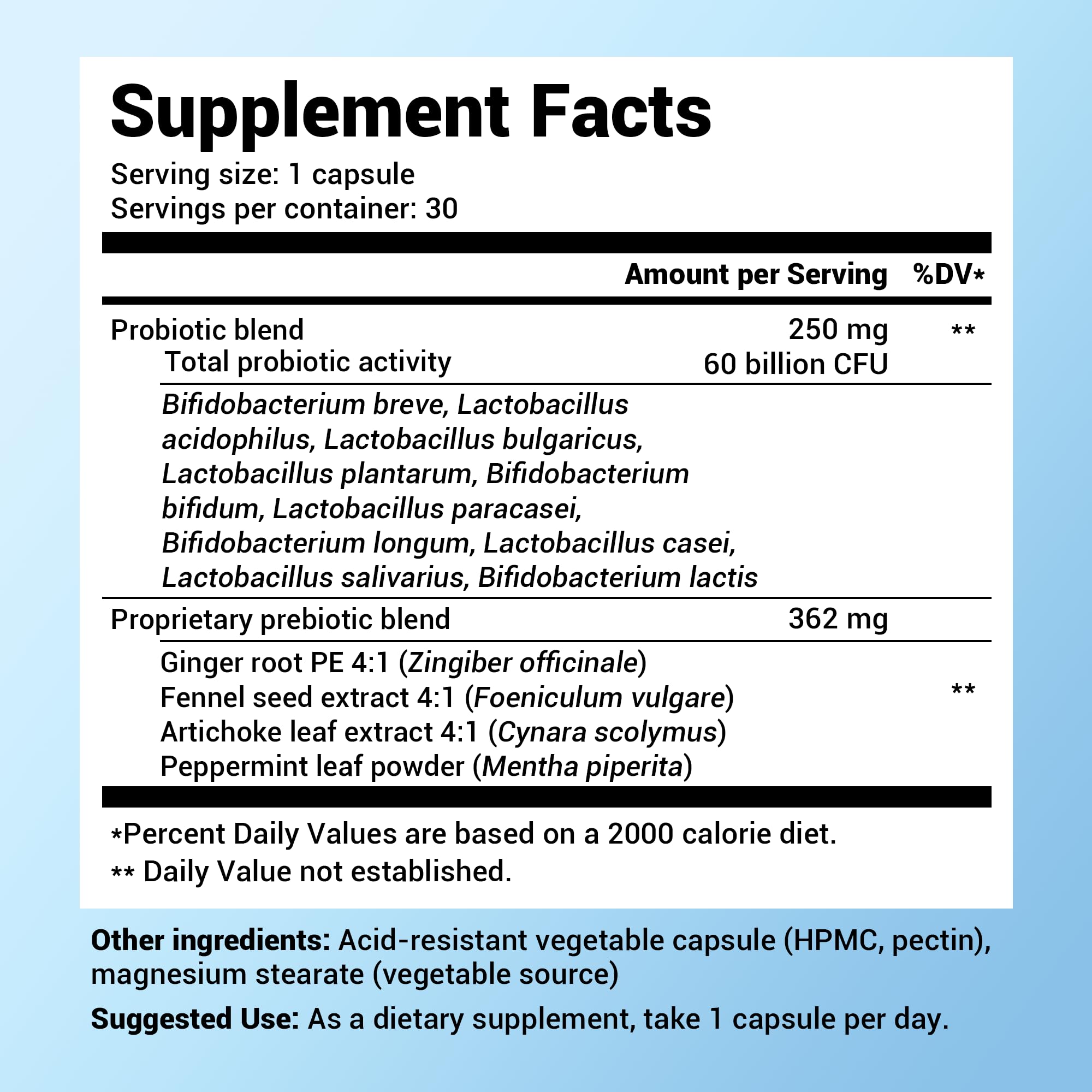 Dr. Berg 60 Billion Probiotic Supplement - Probiotics for Men & Women - Pre and Probiotics Dr. Berg Nutritionals Au supplements