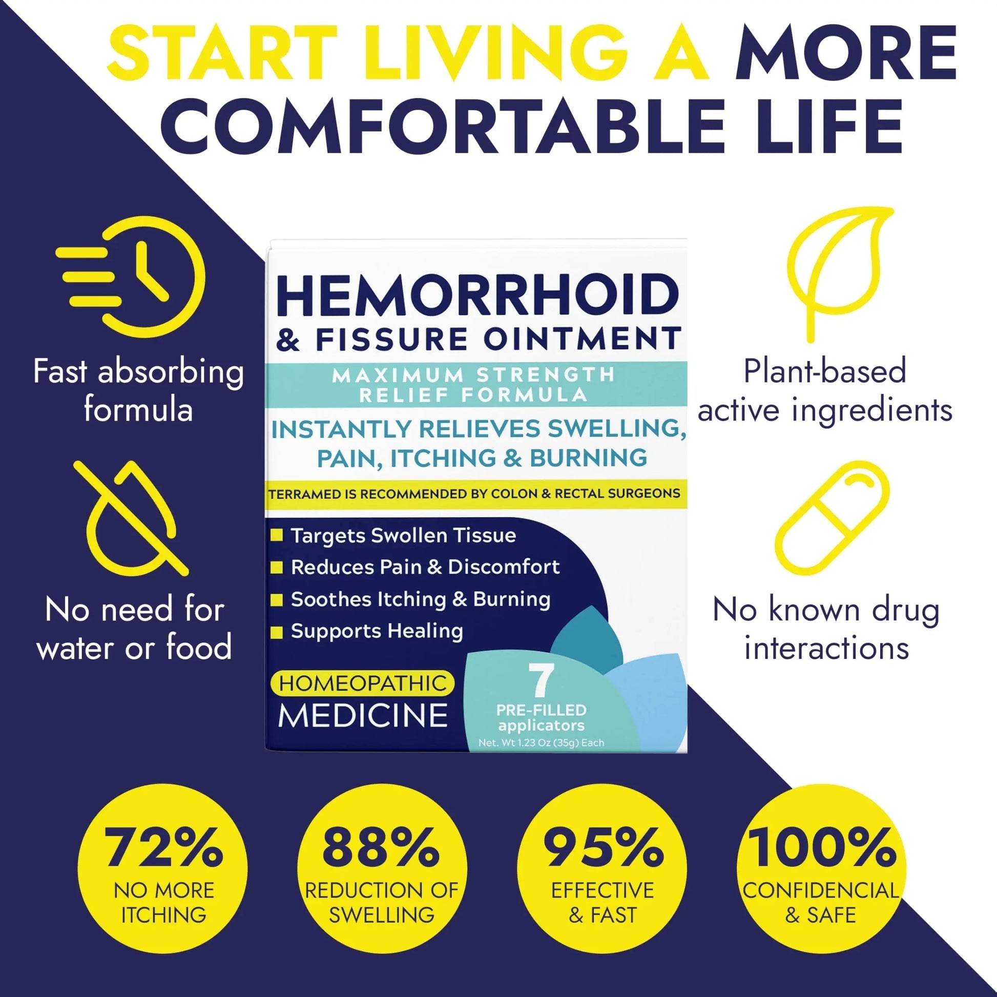 Hemorrhoid Treatment | Hemorrhoid Ointment | Hemorrhoid & Fissure Ointment | 7 Pre-Filled Applicators | Fast & Effective Relief | Reduces Swelling, Itching & Discomfort | Advanced Formula Terramed Just Think Comfort Au supplements