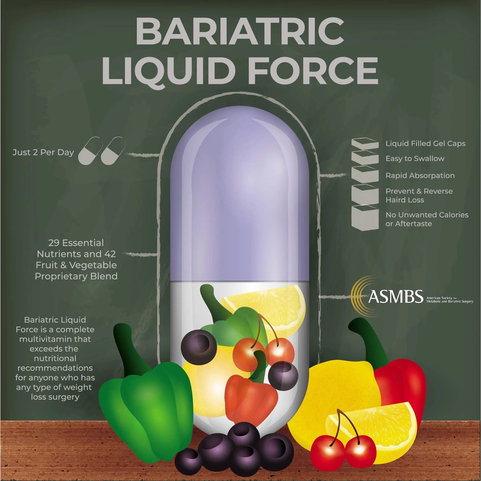 Bariatric Multivitamin with Iron – 2 Softgels Daily, Liquid-Filled Rapid-Absorption Softgels for Gastric Sleeve & Bypass Patients – Bari Liquid Force Universal Body Labs Au supplements