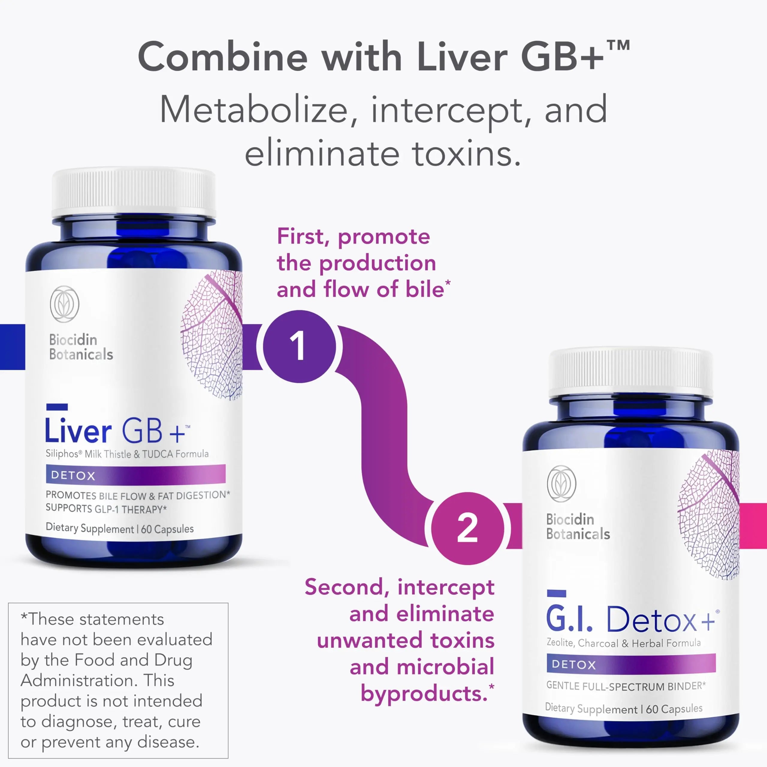 Biocidin G.I. Detox+ Activated Charcoal Binder & Zeolite Detox Supplements with Silica - Helps Bind & Clear Toxins - Supports Full Body Cleansing and May Reduce Bloating (60 Capsules) Bio-Botanical Research Au supplements