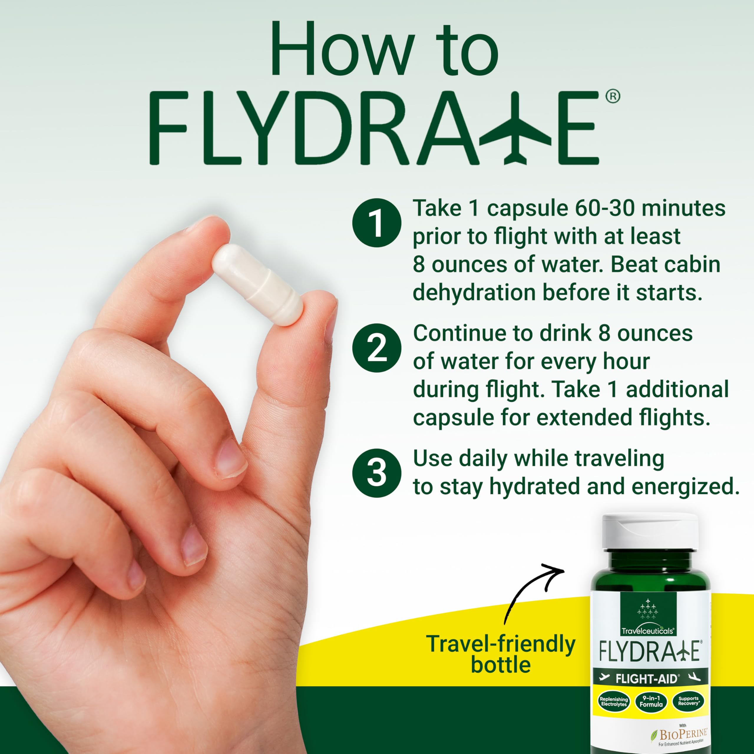 Flight-Aid | Replenishing Electrolyte Hydration Capsules Made for Travel, Jet Lag, Fatigue & Recovery | 9-in-1 Formula with Essential Electrolytes, Vitamins, Minerals & Bioperine® | 30 Capsules Flydrate Au supplements
