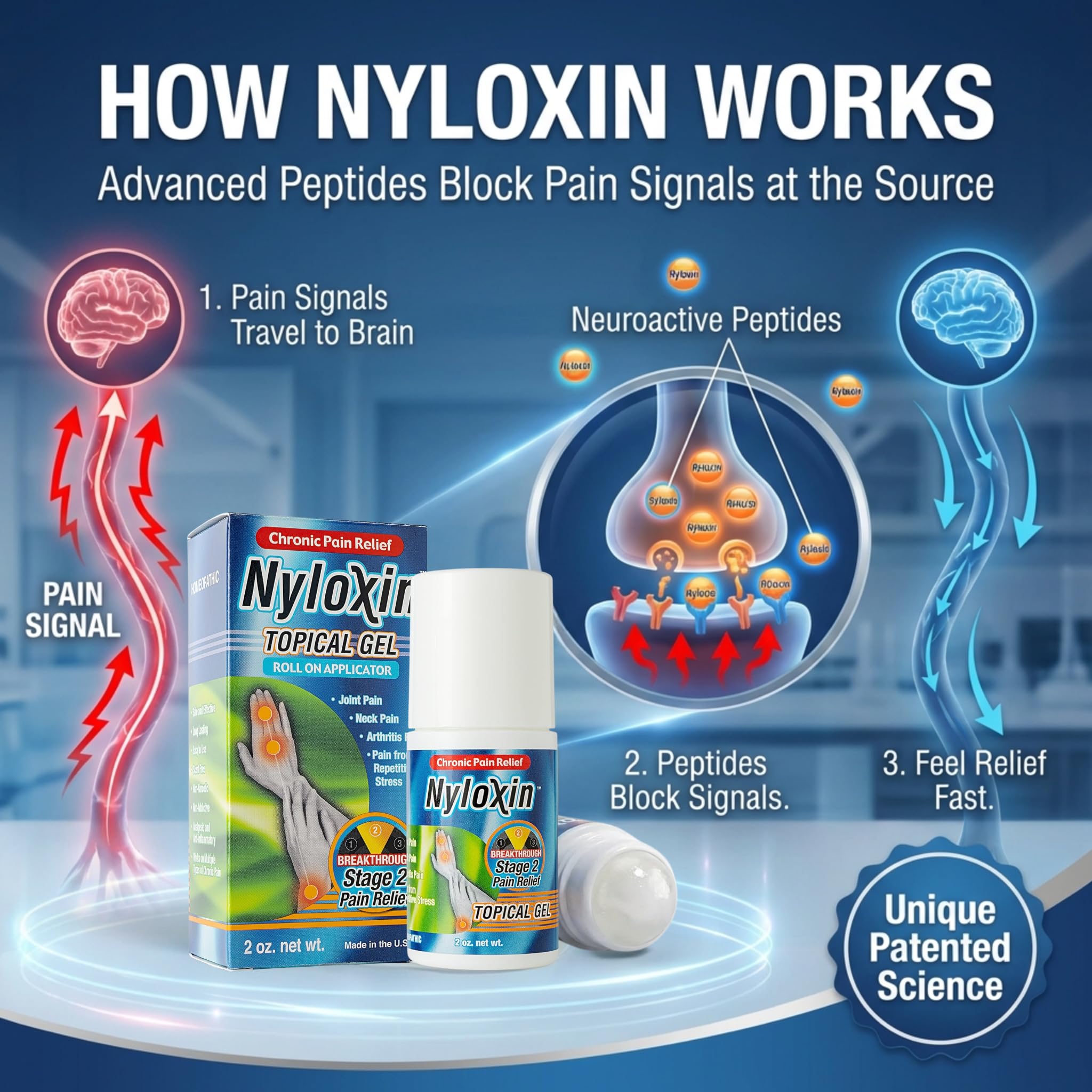 Nyloxin Extra Strength Roll-On Arthritis Pain Relief Gel, Back Pain Relief, Neuropathy Pain Relief, Nerve Pain Relief, Knee Pain Relief, Foot Pain Relief, Muscle Pain Relief, Joint Pain (2 oz) Nyloxin Au supplements