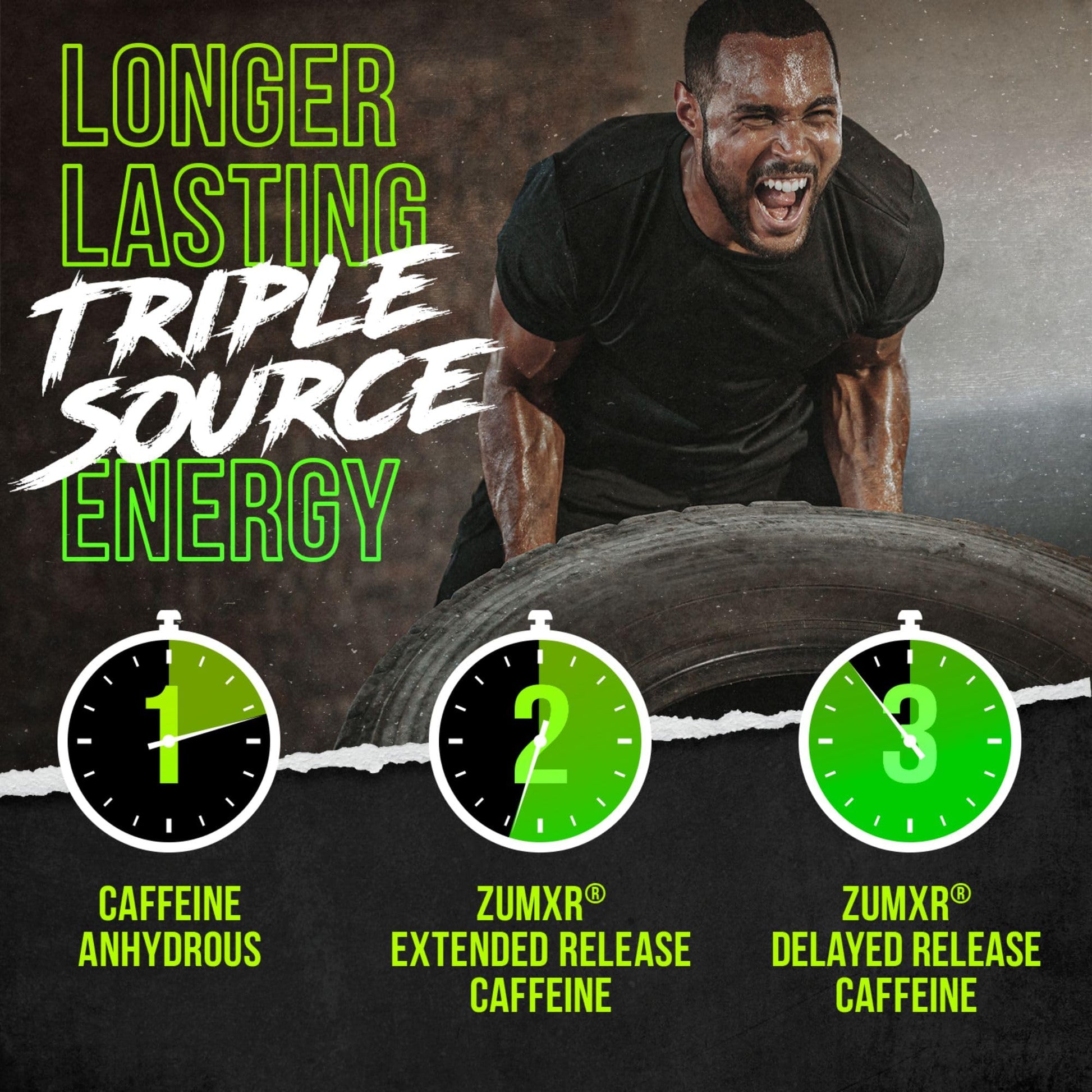 ALPHA LION Superhuman Pre Workout Powder & Post Workout Recovery Bundle, Sustained Energy & Focus + Lean Muscle Growth, Strength & Volume (Hulk Juice & Muscle Marg ALPHA LION Au supplements