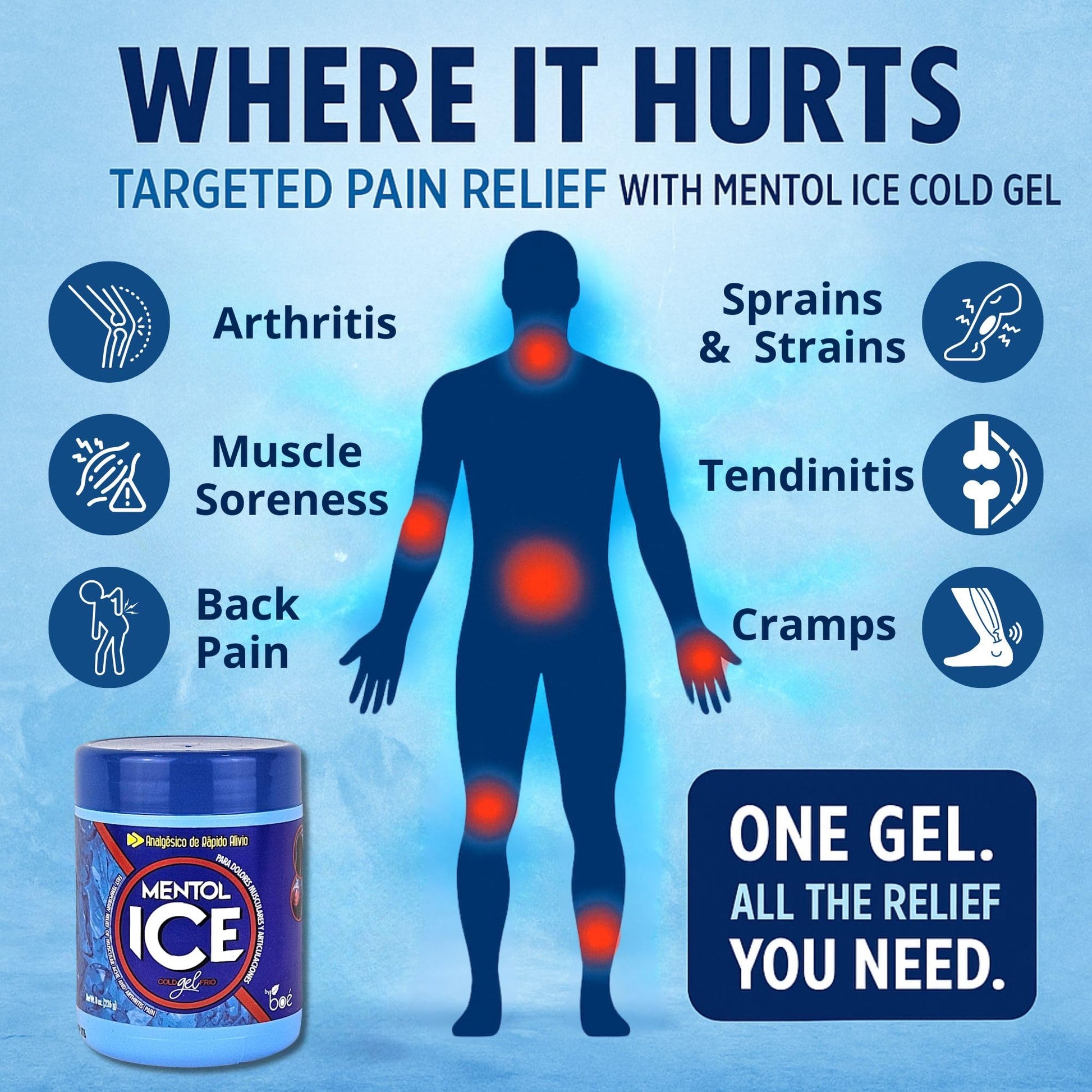 Mentol Ice Cold Gel – 8 oz Pain Relief Gel for Muscles & Joints – Fast-Acting Analgesic for Arthritis, Back Pain, Cramps, Sprains & Headaches – Non-Greasy & Quick Absorption BOÉ COSMETICS Au supplements