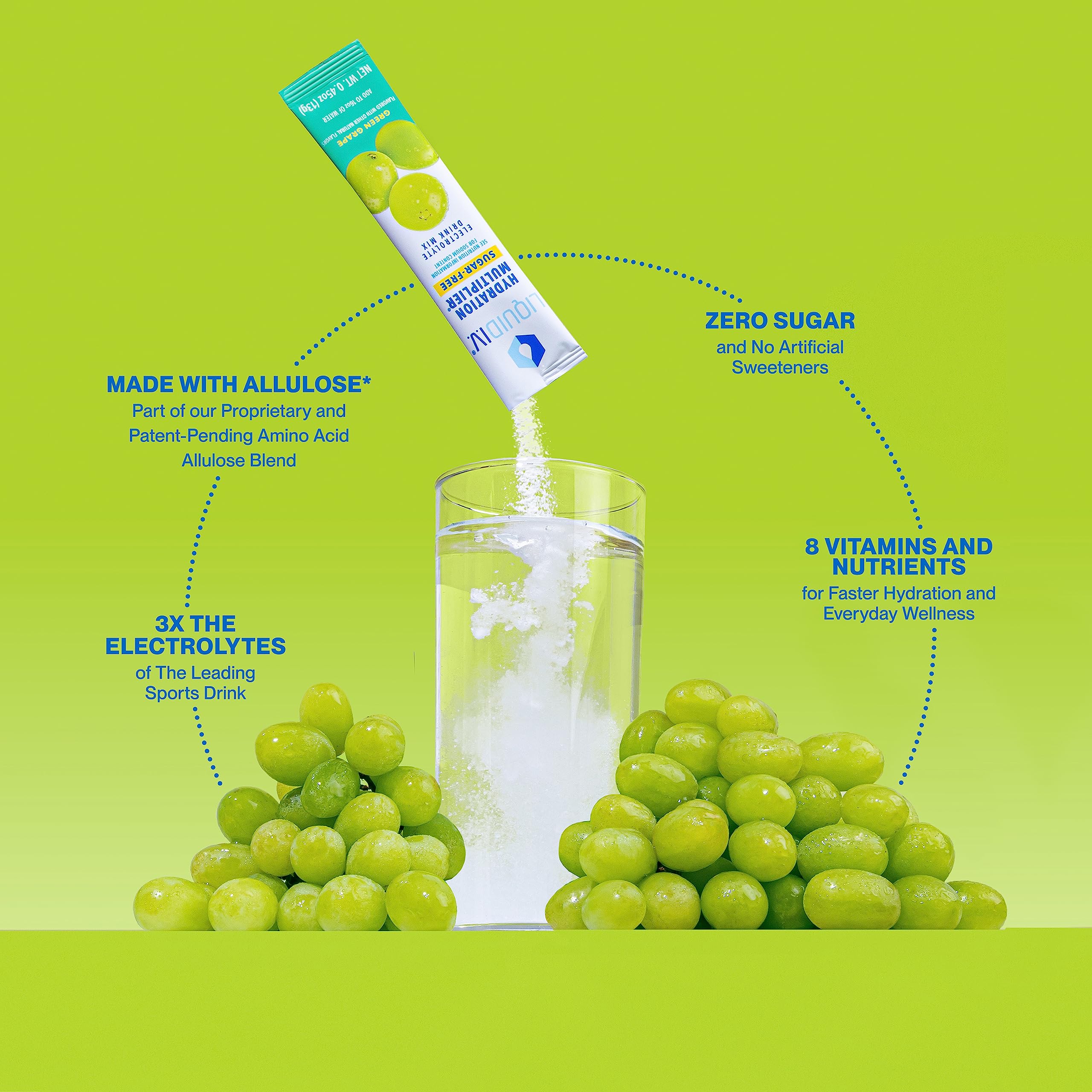 Liquid I.V. Sugar-Free Hydration Multiplier - Green Grape – Hydration Powder Packets Liquid I.V. Au supplements