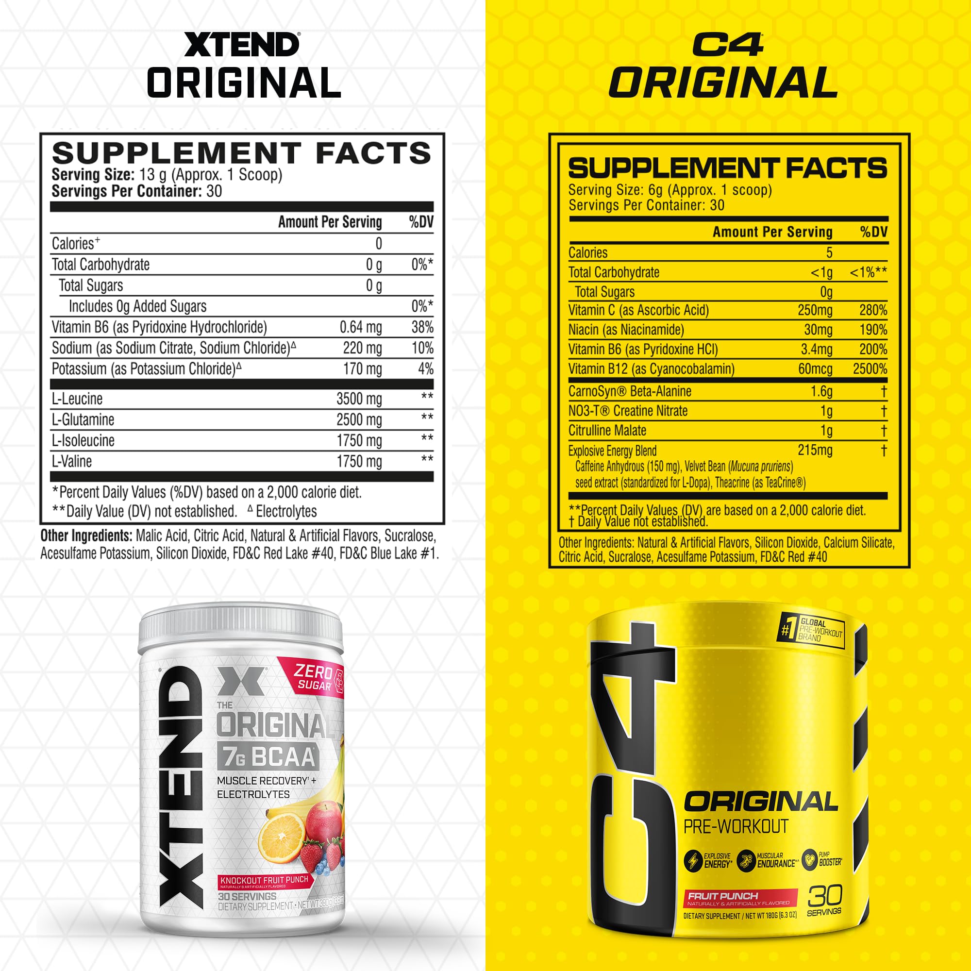 Cellucor Pre Workout & BCAA Bundle, C4 Original Pre Workout Powder, Fruit Punch Scivation Au supplements