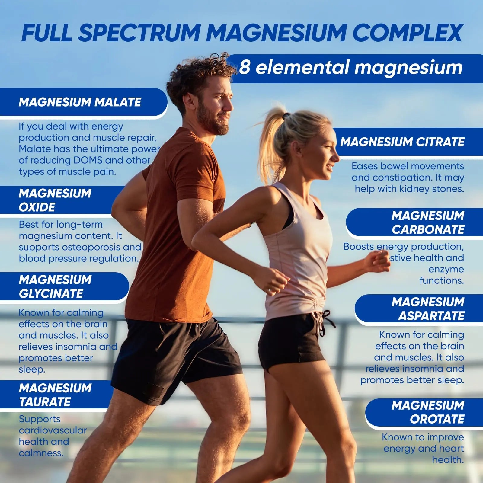 Magnesium Complex, 8 in 1, 1000mg-Glycinate, Citrate, Malate for Easy Absorption, Full Spectrum Magnesium Complex,Supports Relaxation, Sleep & Muscle Function, Magnesio Complex for Women, 180 Capsules BODUNMSCA Au supplements