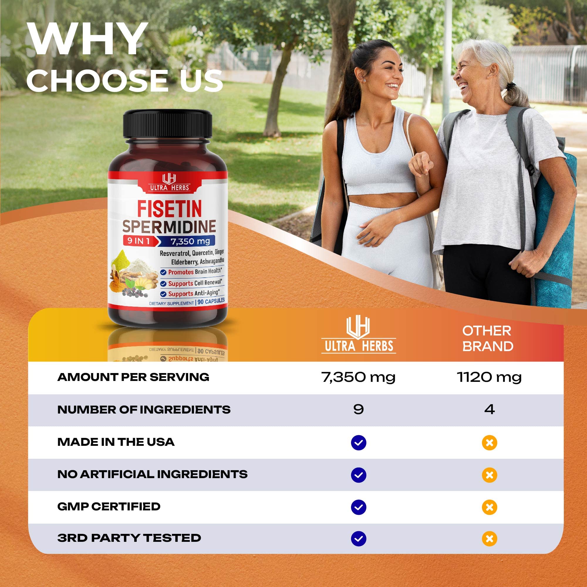 Ultra Fisetin Supplements Complex 7350mg Resveratrol 1000mg Quercetin 200mg ULTRA HERBS Au supplements