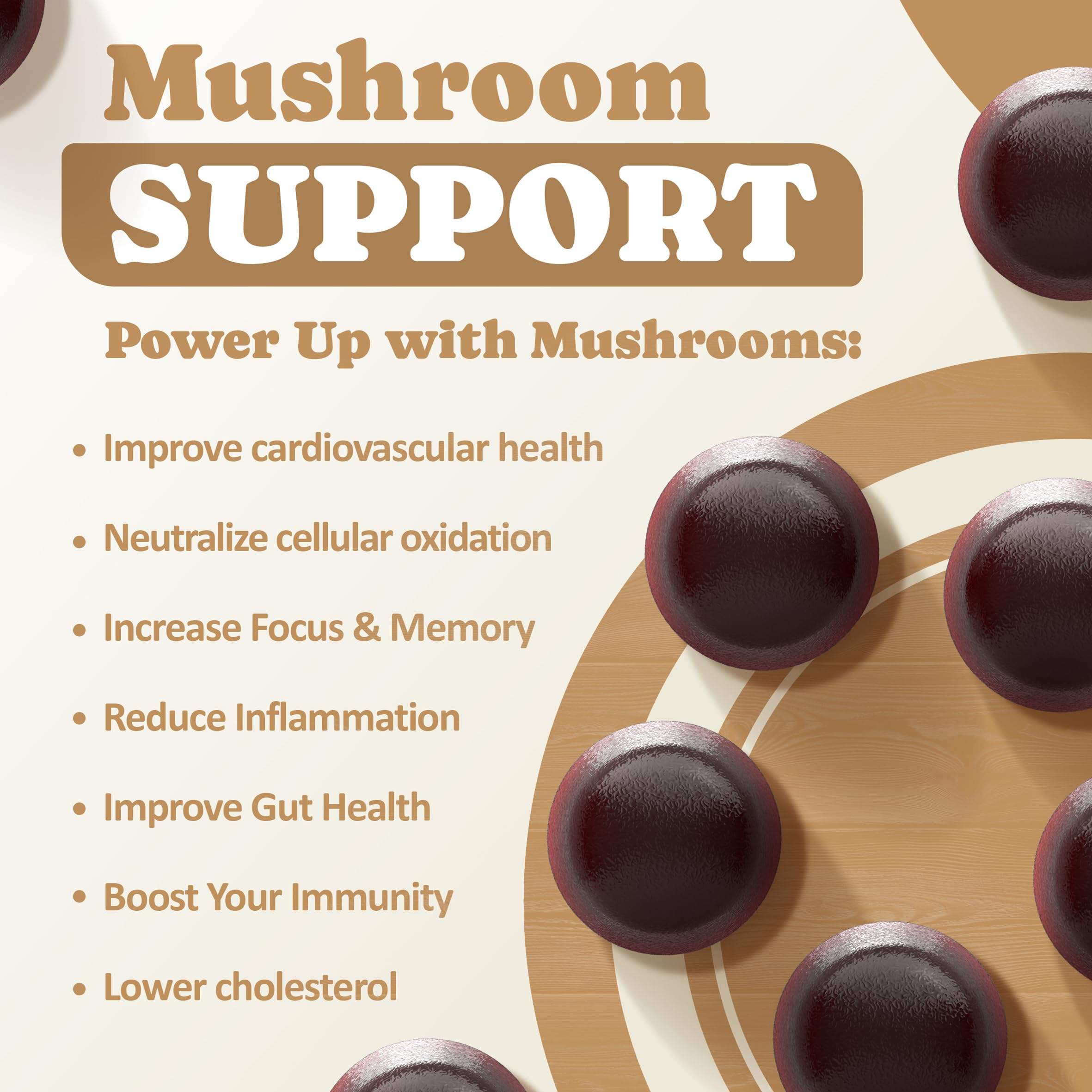 Biolore Mushroom Complex Gummies: 10 Powerful Mushrooms with Chaga, Lions Mane Biolore Au supplements