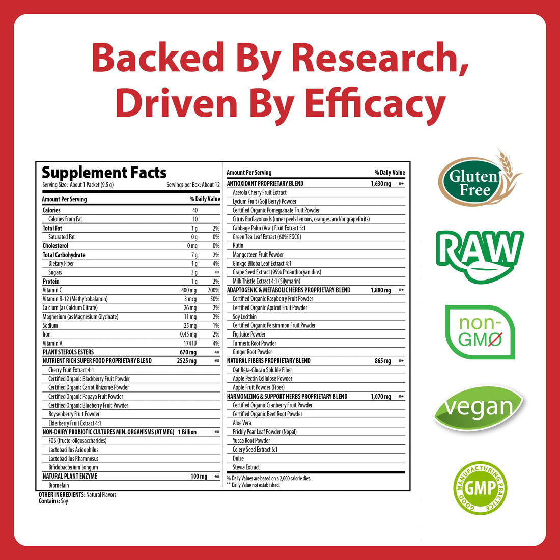 MacroLife Naturals Miracle Reds Superfood Powder 19 Blended Fruit & Berry Polyphenols Enzymes Probiotics & Antioxidants Supplement - Raw Non-GMO & Vegan Whole Food Vitamins - 12 Packet Servings MacroLife Naturals Au supplements