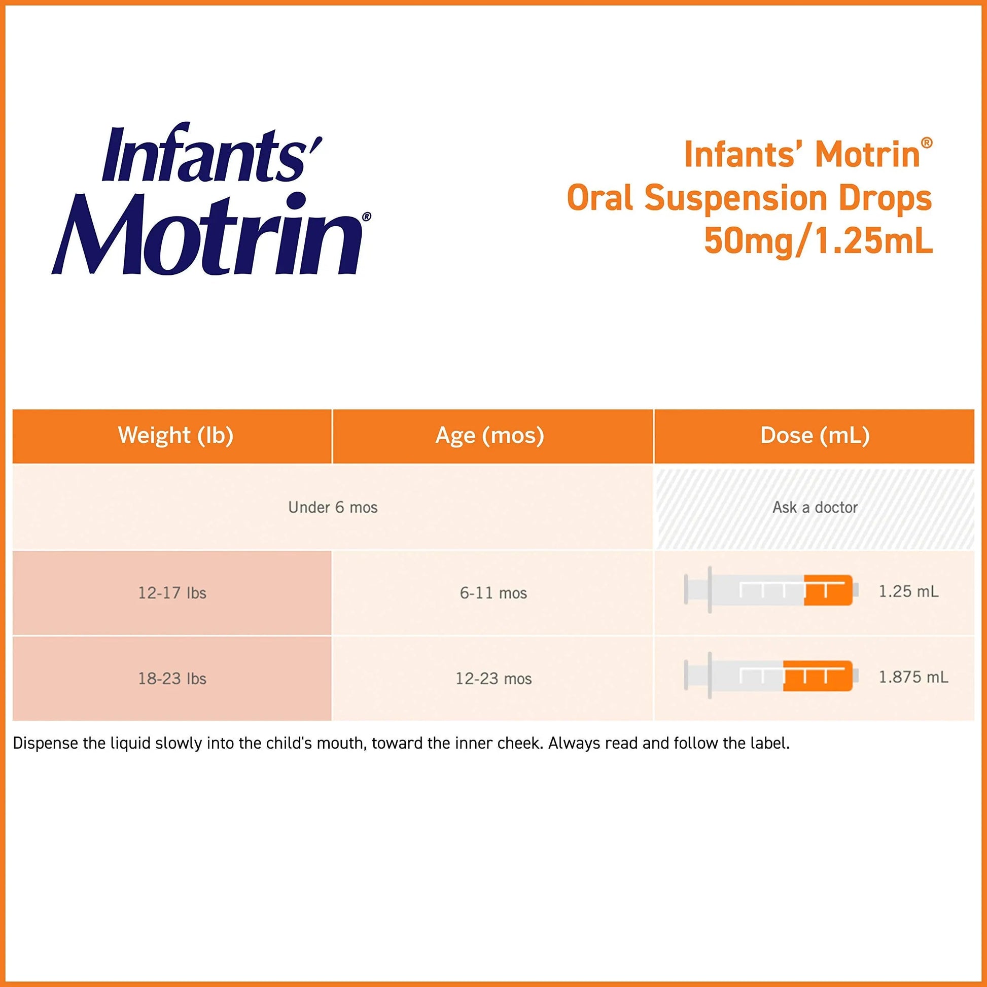 Concentrated Motrin Aspirin, 0.5 Fluid Ounce Motrin Au supplements