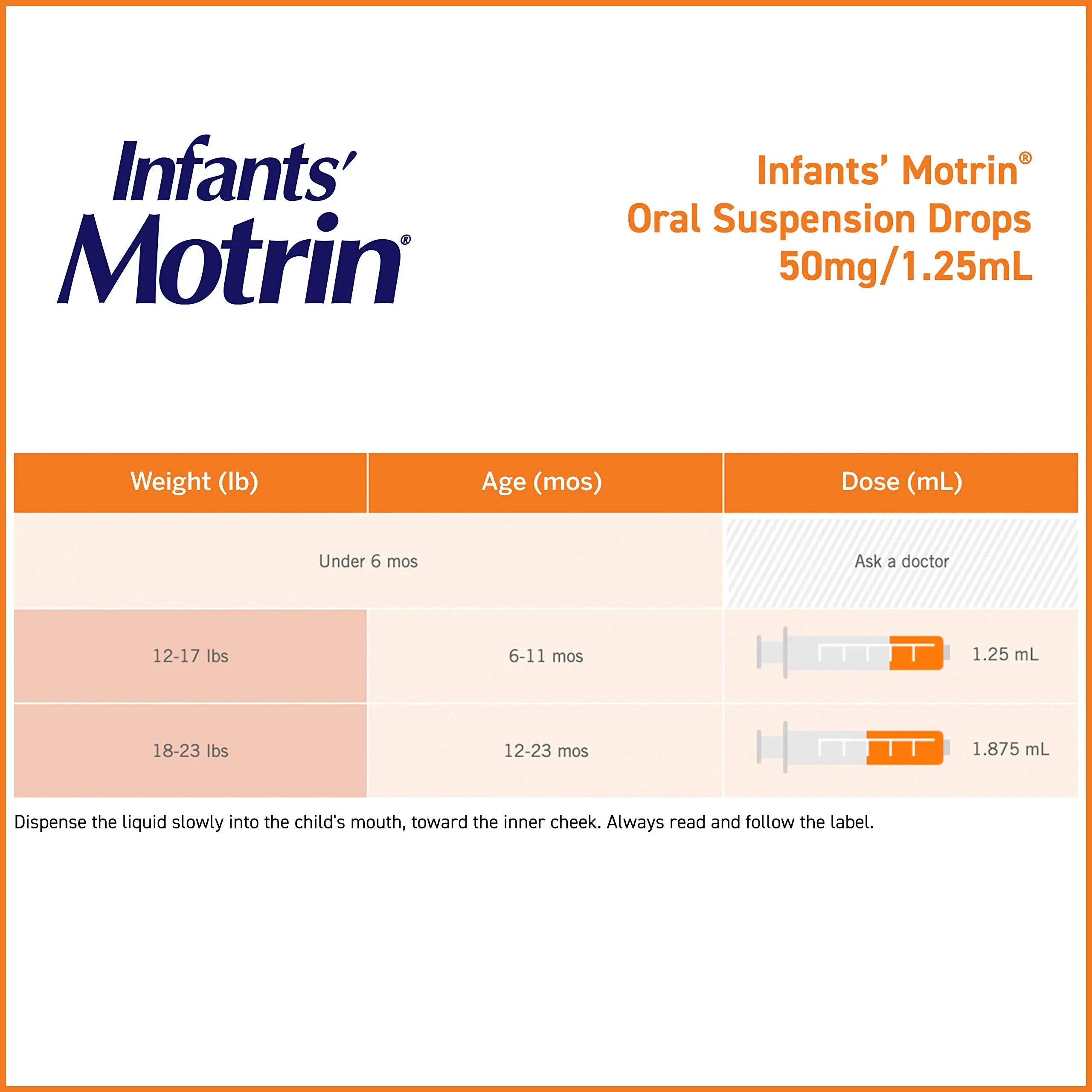 Concentrated Motrin Aspirin, 0.5 Fluid Ounce Motrin Au supplements