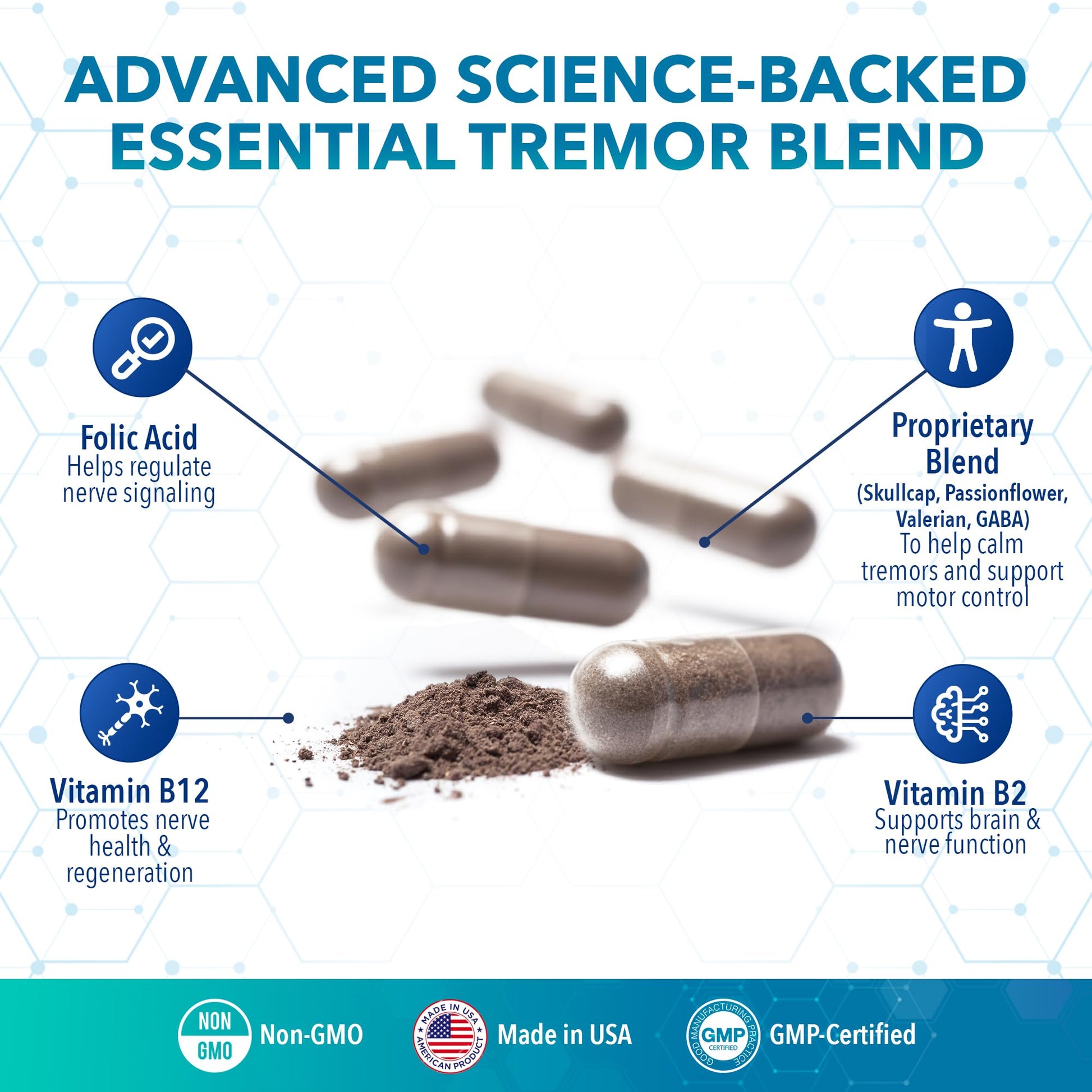 Tremanol Natural Aid Herbal Supplement – Includes Vitamin B2 & B12, Passionflower & Skullcap – 60 Caps (Pack of 3) – Made in USA Tremanol Au supplements