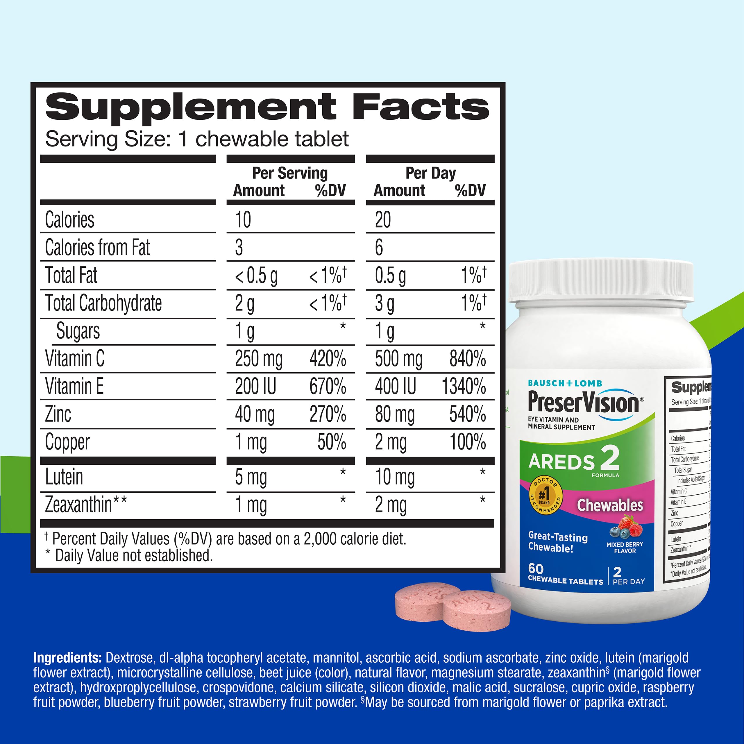 PreserVision AREDS 2 Eye Vitamins, #1 Eye Doctor Recommended Brand, Chewable Lutein and Zeaxanthin Supplement with Vitamin C, Vitamin E,Zinc, and Copper, Mixed Berry, 60 Tablets PreserVision Au supplements