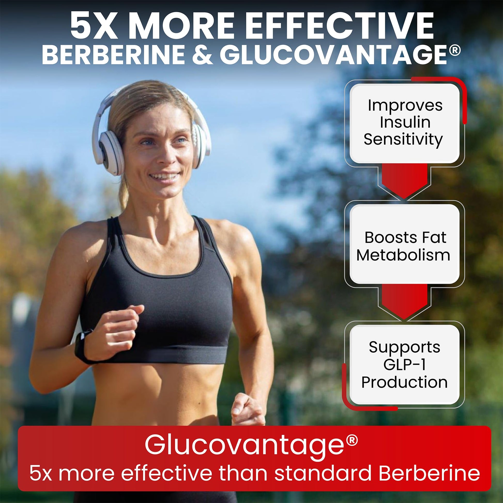 Zenrenu GLP-1 Supplement for Women - Natural Metabolism, Appetite & Craving Support – Super Berberine, Cinnamon,Akkermansia Probiotic,11-in-1 Gut Support - GLP Activate -60 Vegan Caps Zenrenu Au supplements