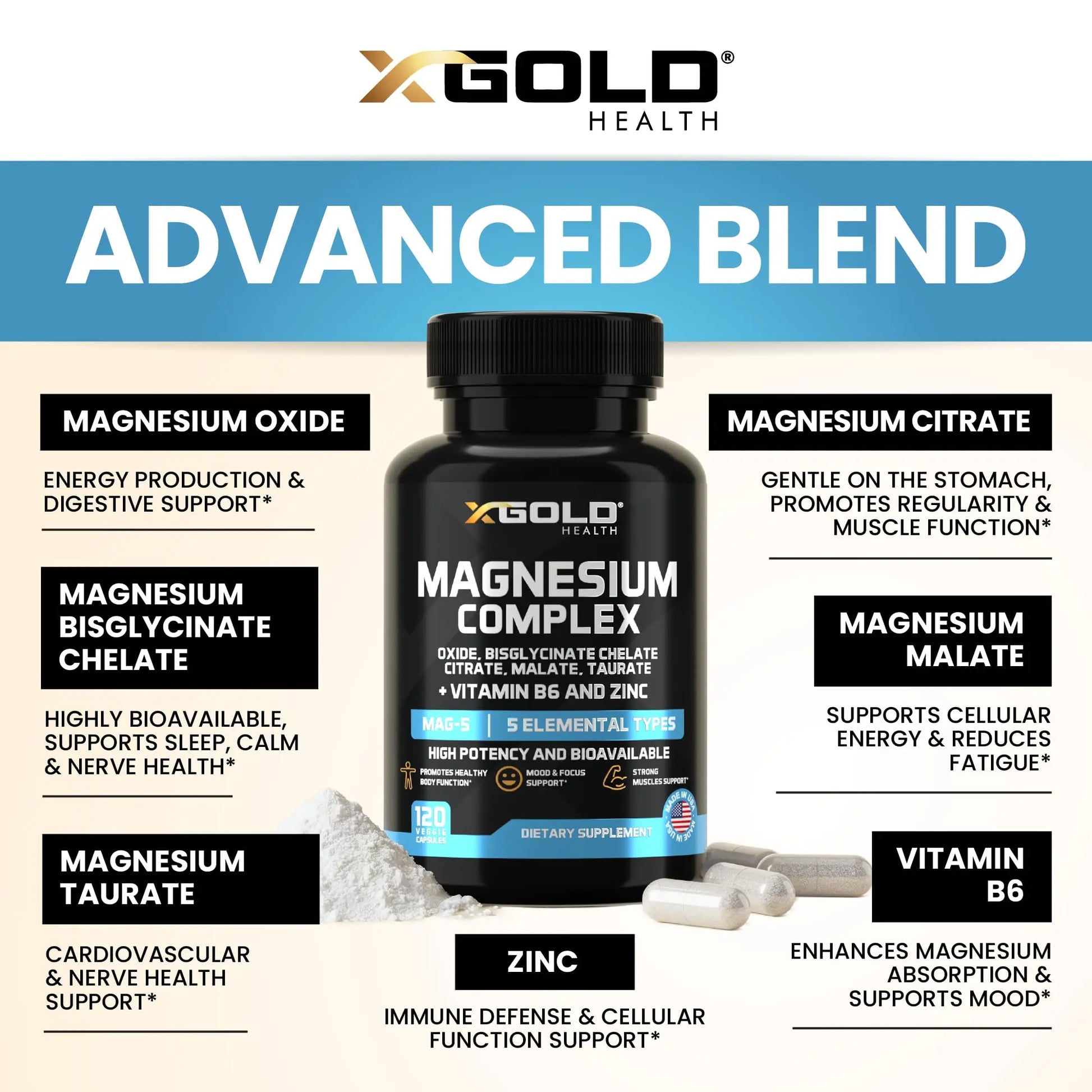 X Gold Health Magnesium Complex 5-in-1 with Zinc & B6 High Absorption Capsules (Glycinate, Citrate, Malate, Taurate, Oxide) Muscle Recovery, Energy, Sleep Support & Immune Health 500mg Made in USA X Gold Health Au supplements
