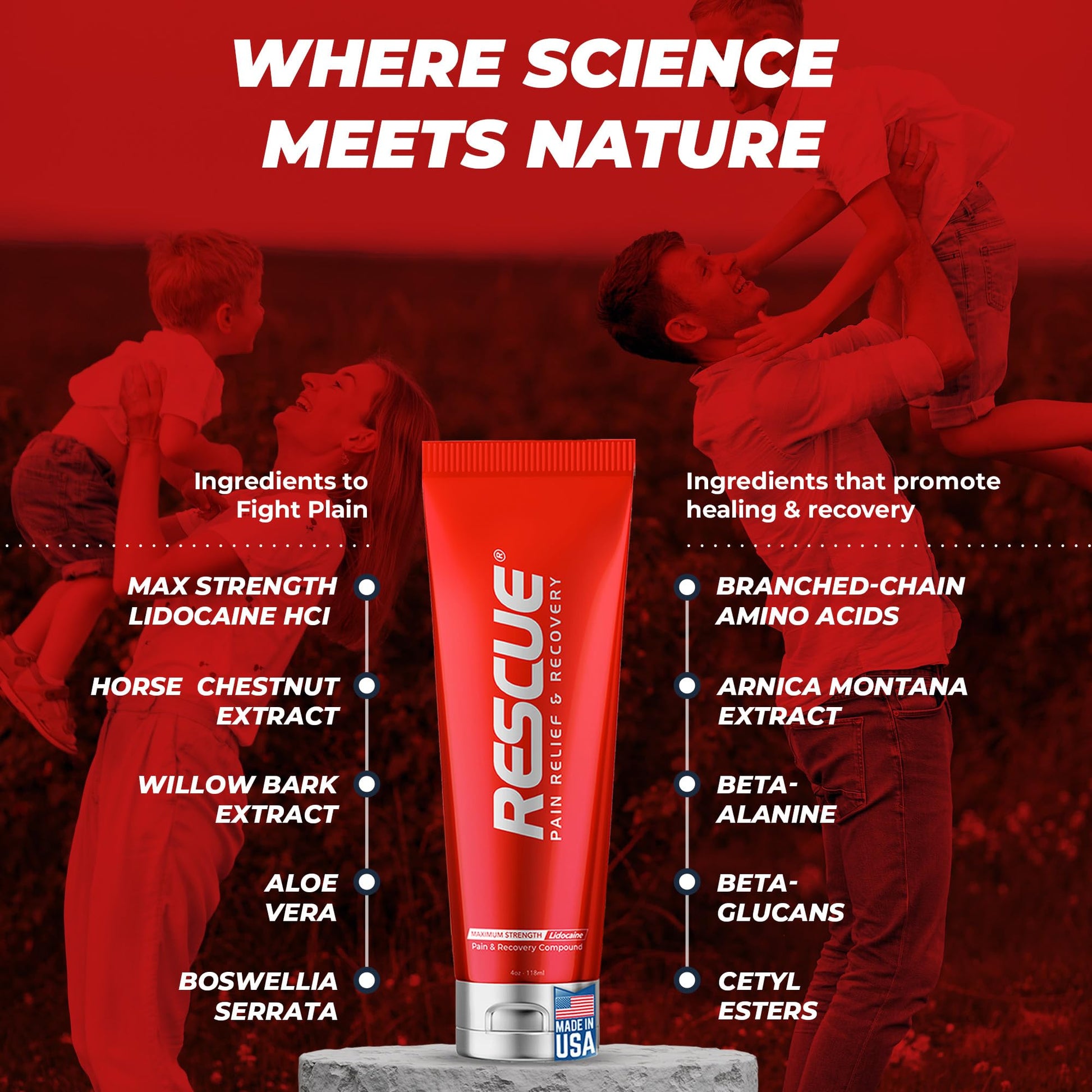 RESCUE PAIN RELIEF & RECOVERY Cream - All-in-One Solution for Back, Neck, Knee, Hand, Foot, and Shoulder Pain - Combines Power of Key Ingredients from Leading Pain Relief CreamProducts - 4 Ounces RESCUE PAIN RELIEF & RECOVERY Au supplements