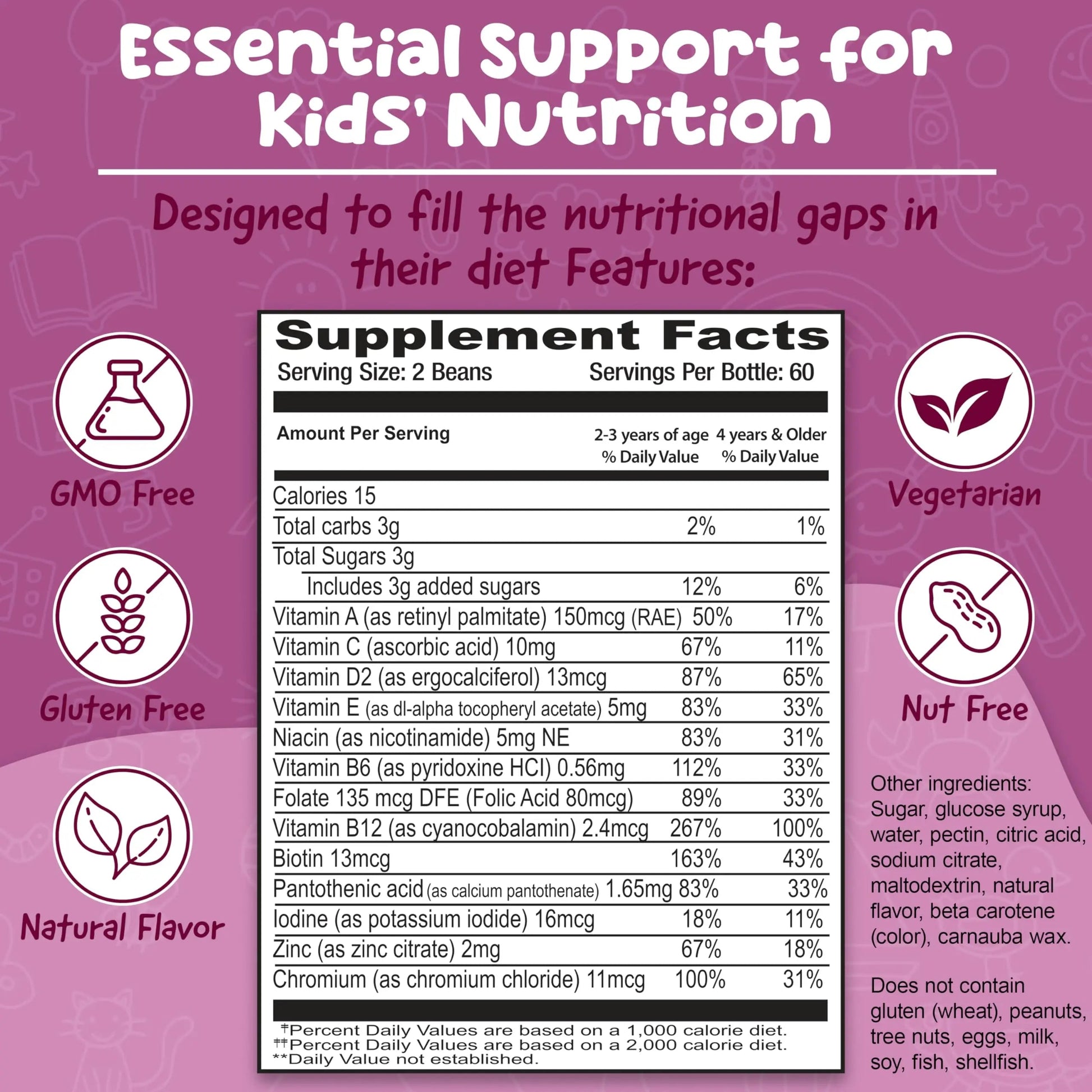 BeElevated Kids Multivitamin Gummies – Tasty Berry-Flavored Zinc Gummies for Children & Adults – Vegetarian, Gluten-Free BeElevated Au supplements