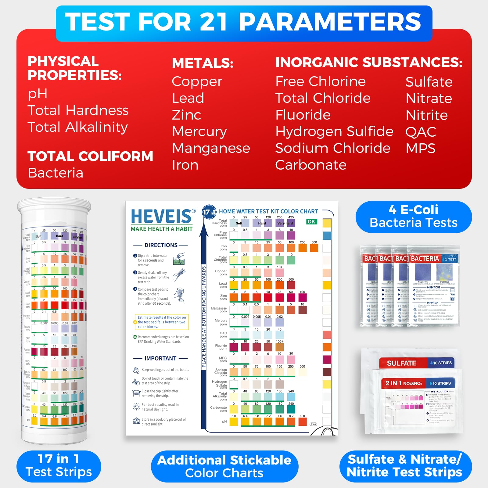 21-in-1 Home Drinking Water Testing Kit - 120 Strips + 4 Bacteria Tests - Tap and Well Water Test Kit, Easy to Test and Read for Hardness, Lead, Iron, Fluoride, pH, Copper, Bacteria and More HEVEISUS supplements