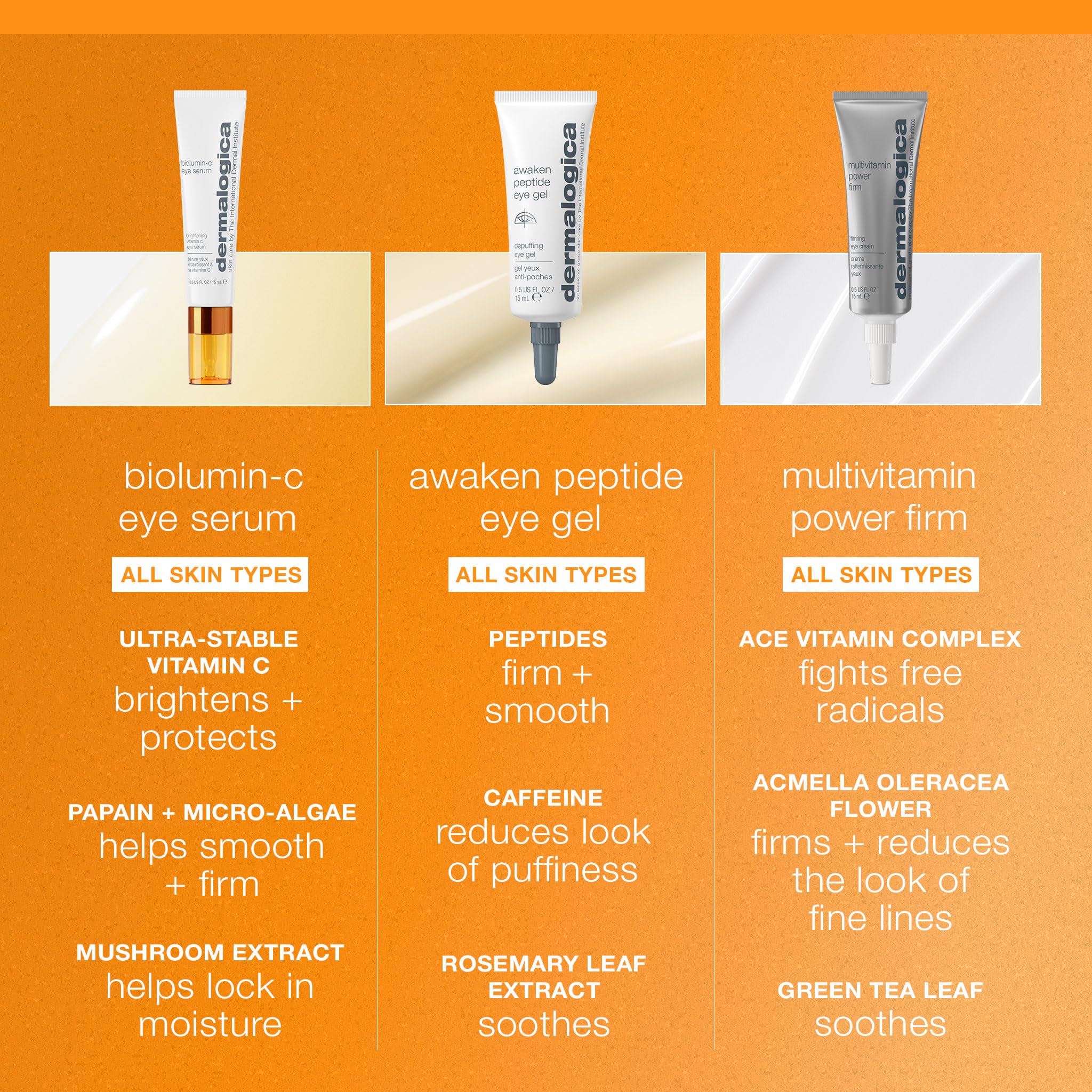 Dermalogica Biolumin-C Eye Serum with Vitamin C, Brightens Eye Area, Reduces Appearance of Fine Lines and Wrinkles For Smooth Skin, 0.5 fl oz Dermalogica Au supplements