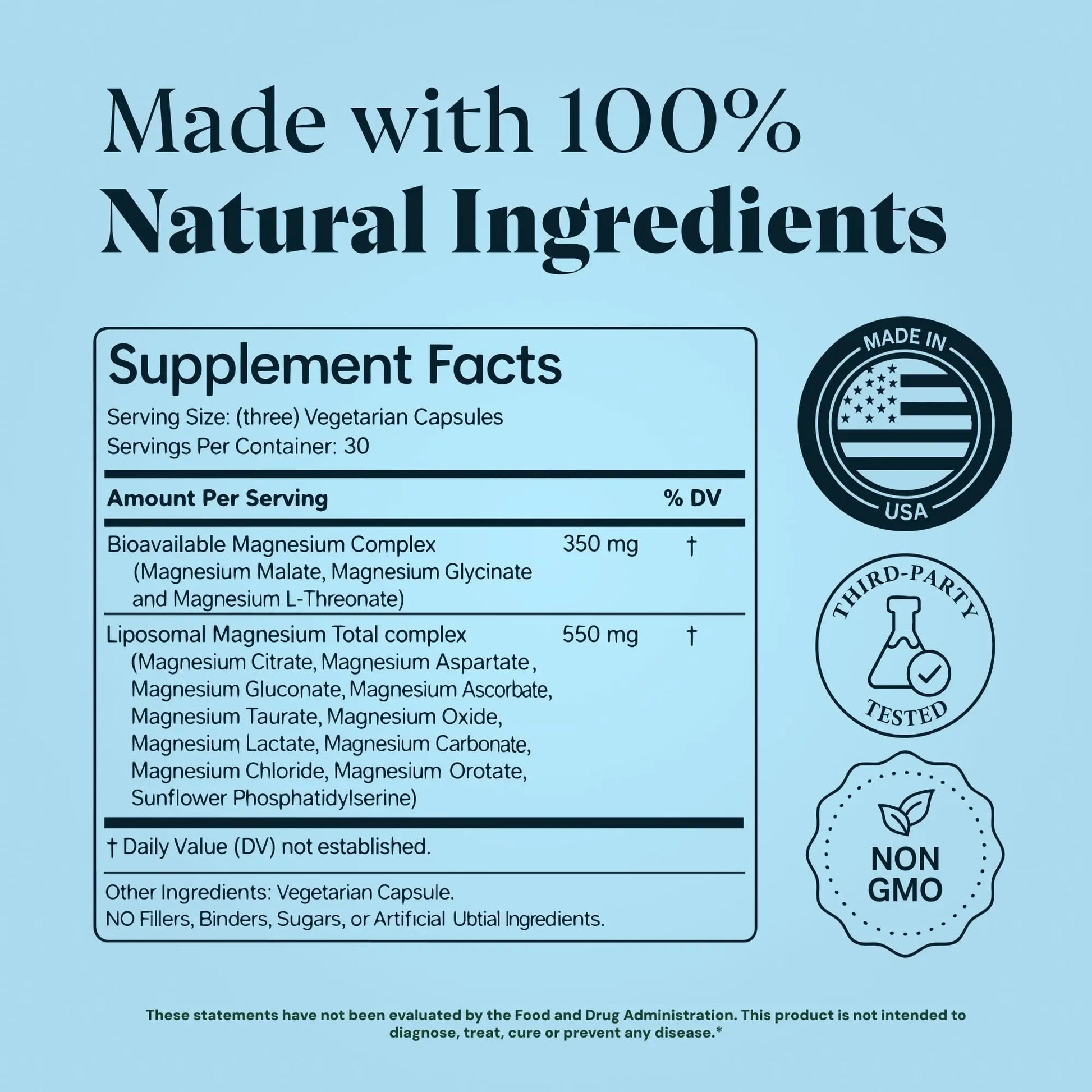 Magnesium Glycinate Complex Supplement, 900mg – 13-in-1 Magnesium L-Threonate, Citrate, Taurate & Malate for Women & Men – Liposomal Chelated Formula – Sleep, Muscle & Brain Support – 90 Capsules Plus+Ultra Au supplements