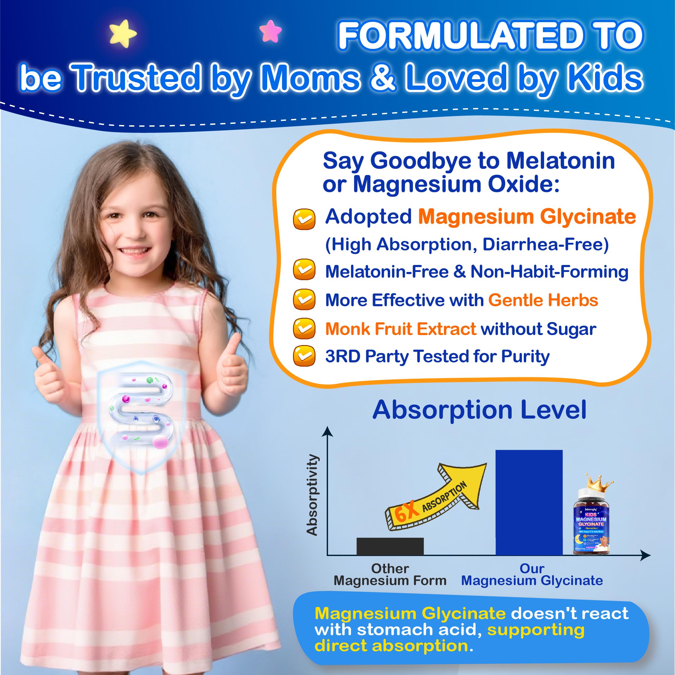 Kids Magnesium Glycinate Gummies - Magnesium Glycinate Supplement 200mg with L-theanine Omega-3 Calcium Vitamin D3 & B12 for Kids Natural Zzz at Bedtime & Overall Health - Sugar Free & Non-GMO Edmmyliy Au supplements