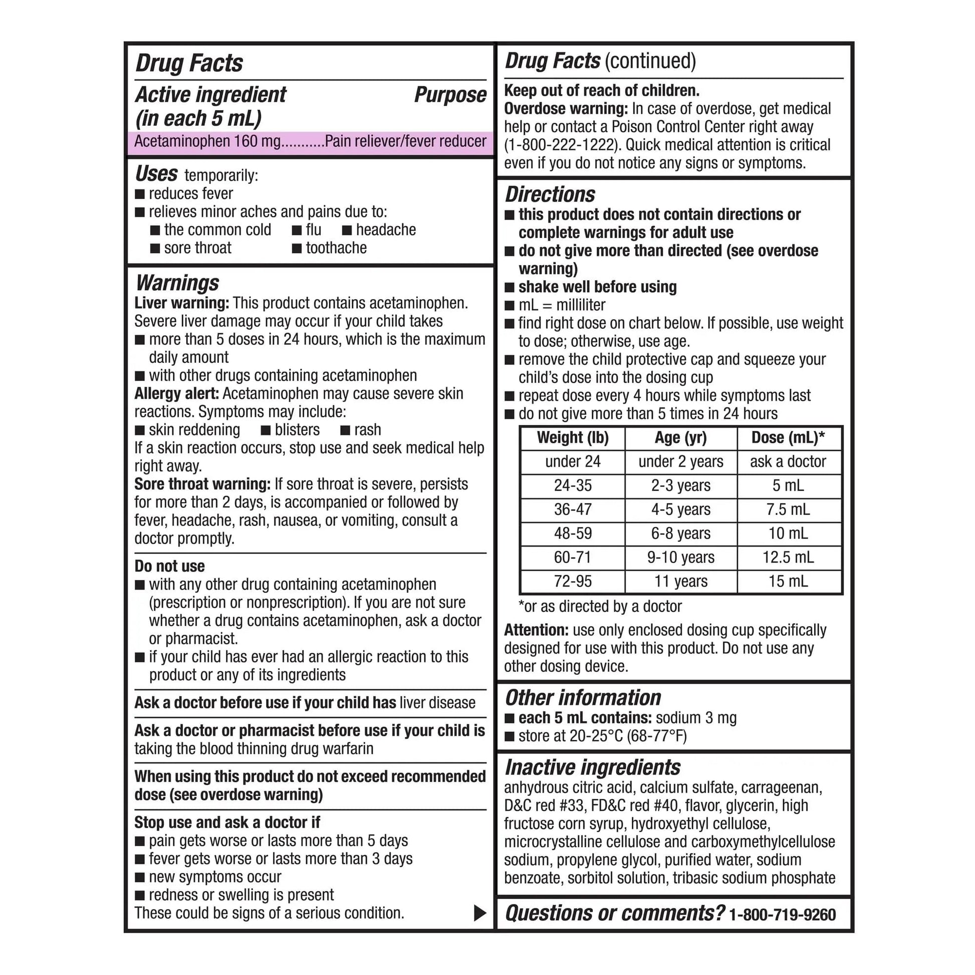 GoodSense Children's Pain and Fever Oral Suspension Liquid, Acetaminophen 160 mg per 5 mL, Bubble Gum Flavor GoodSense Au supplements