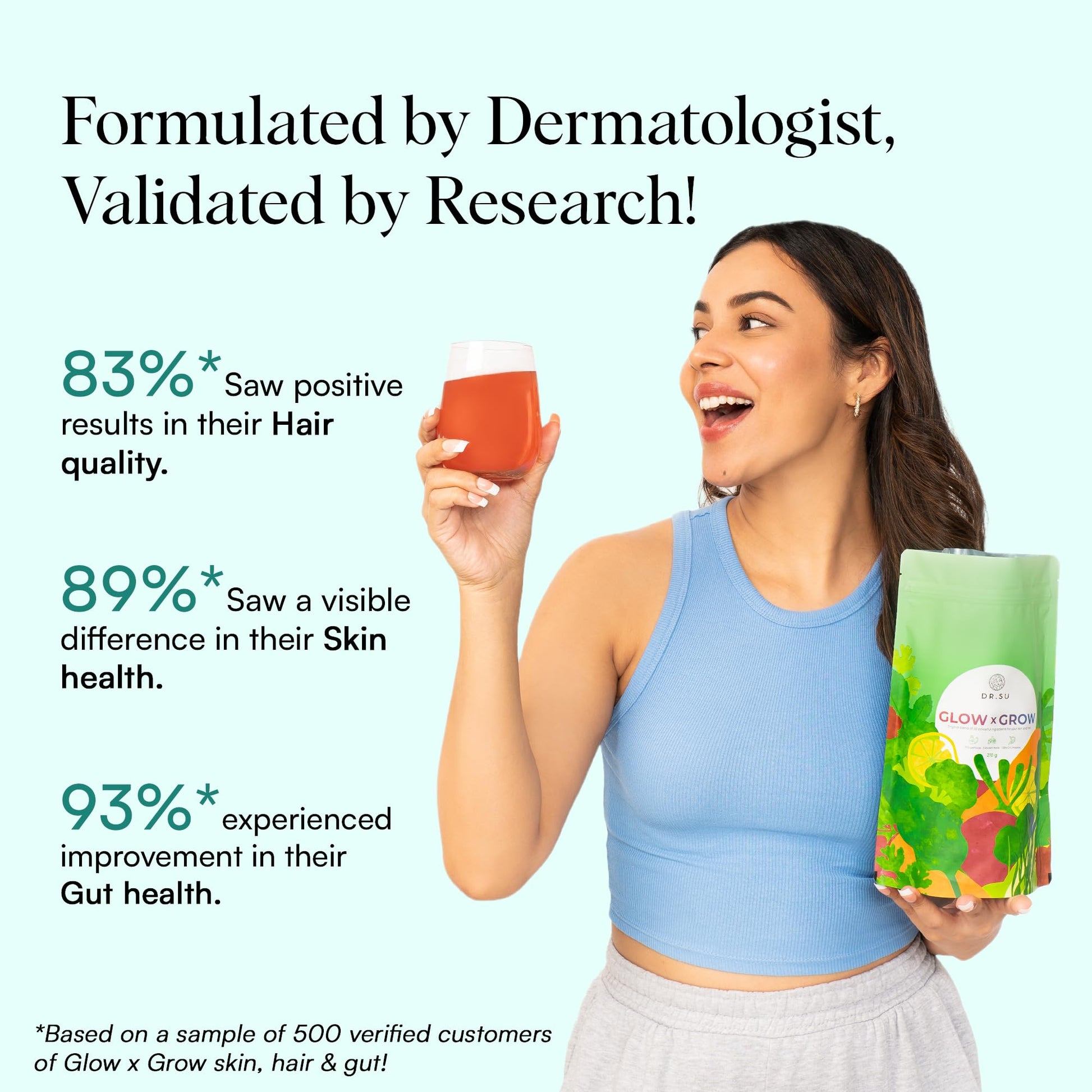 Dr.Su 6-in-1 Supplement Powder | Clear Skin, Strong Hair & Healthy Gut | with Vitamins, Minerals, Antioxidants, Probiotics, Fiber & Adaptogens | Lemon Mint | Sugar-Free | 30 Sachets | Unisex Dr.Su Au supplements