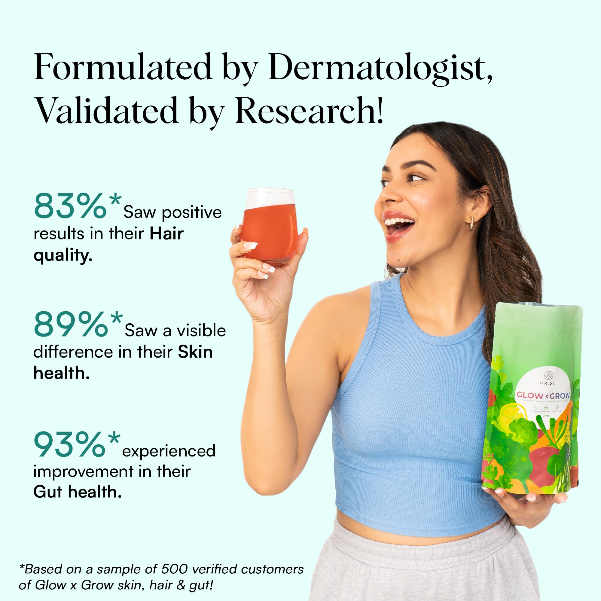 Dr.Su 6-in-1 Supplement Powder | Clear Skin, Strong Hair & Healthy Gut | with Vitamins, Minerals, Antioxidants, Probiotics, Fiber & Adaptogens | Lemon Mint | Sugar-Free | 30 Sachets | Unisex Dr.Su Au supplements