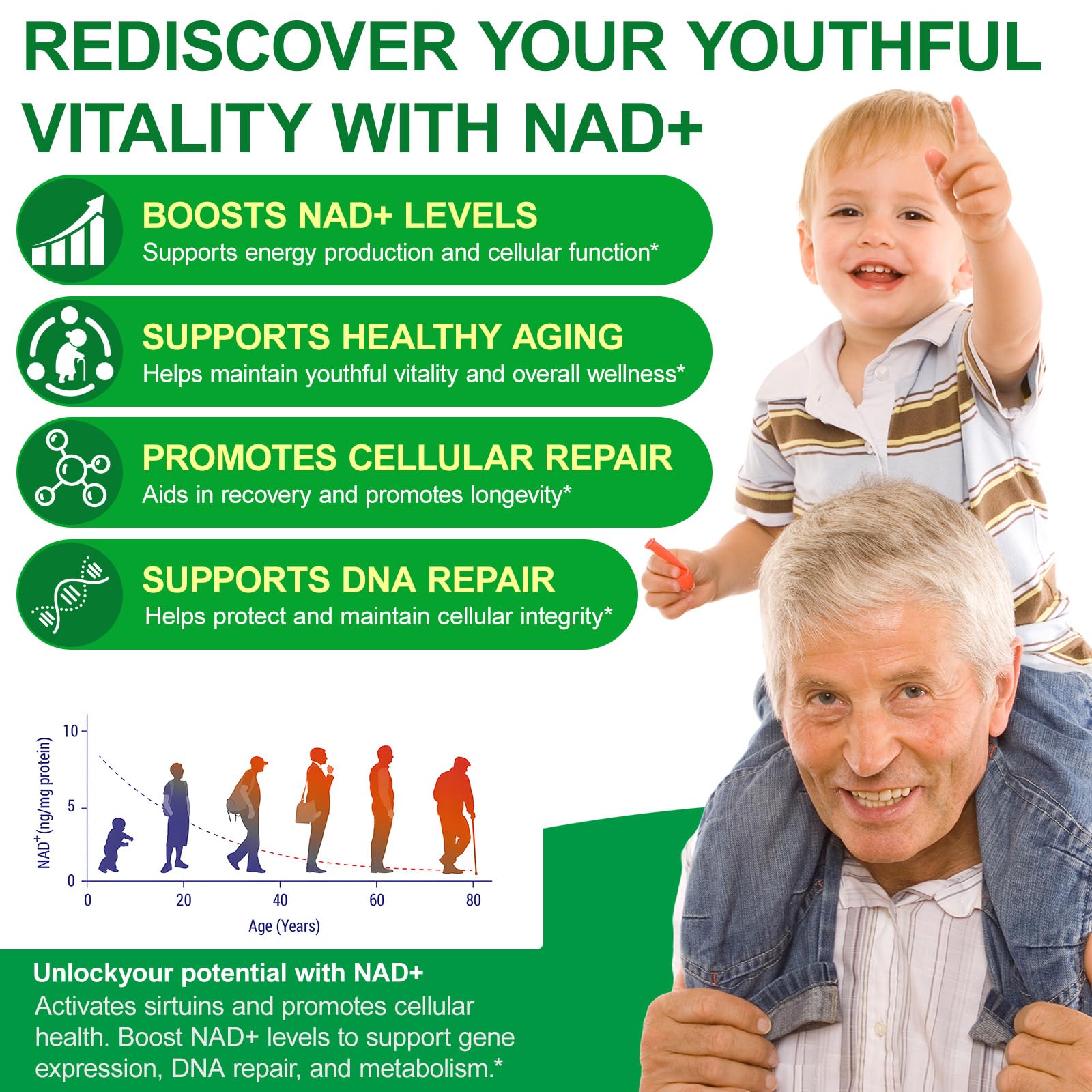 TKTALKER NAD Supplement 2000 Mg - 120 Capsules True NAD & Resveratrol, NMN Alternative Liposomal NAD+ for Women & Men, Support Cellular Health, Stamina & Healthy Aging - Ultra Strength Capsules TKTALKER Au supplements