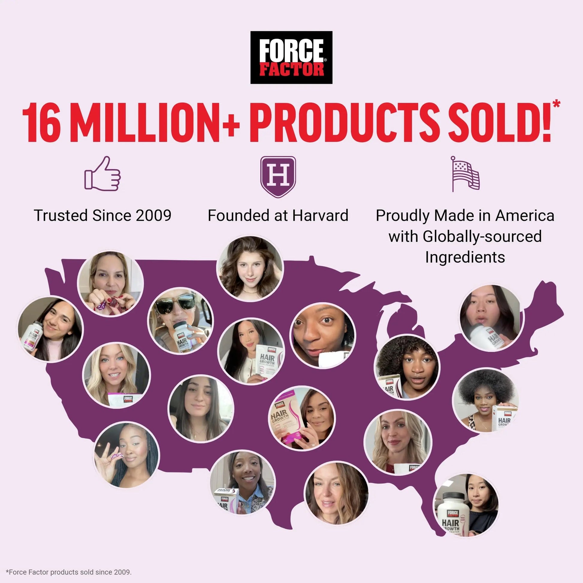 Force Factor Hair Growth Accelerator Soft Chews, Hair Growth Vitamins for Women and Men with Clinically Studied Lustriva and Biotin Force Factor Au supplements
