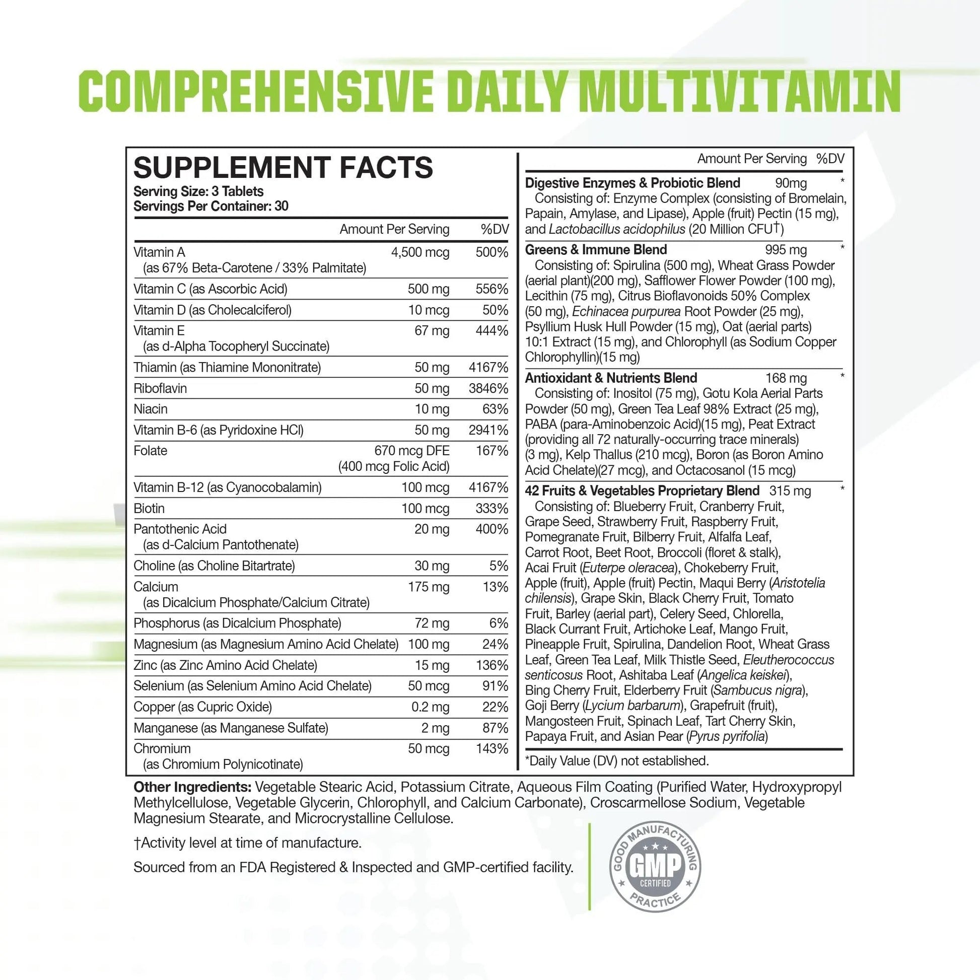 Muscle Pharm Essentials Multi-V+, The Athlete's Multi-Vitamin, Enhanced Energy, Performance & Immune Health, Daily Multivitamin for Men & Women Muscle Pharm Au supplements