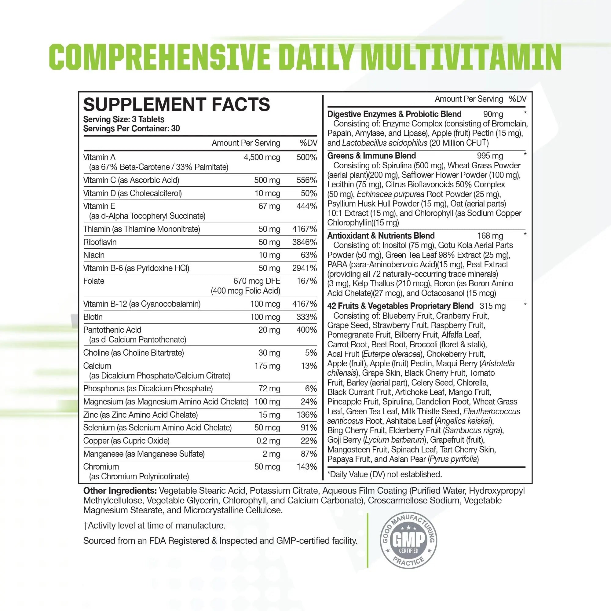 Muscle Pharm Essentials Multi-V+, The Athlete's Multi-Vitamin, Enhanced Energy, Performance & Immune Health, Daily Multivitamin for Men & Women Muscle Pharm Au supplements