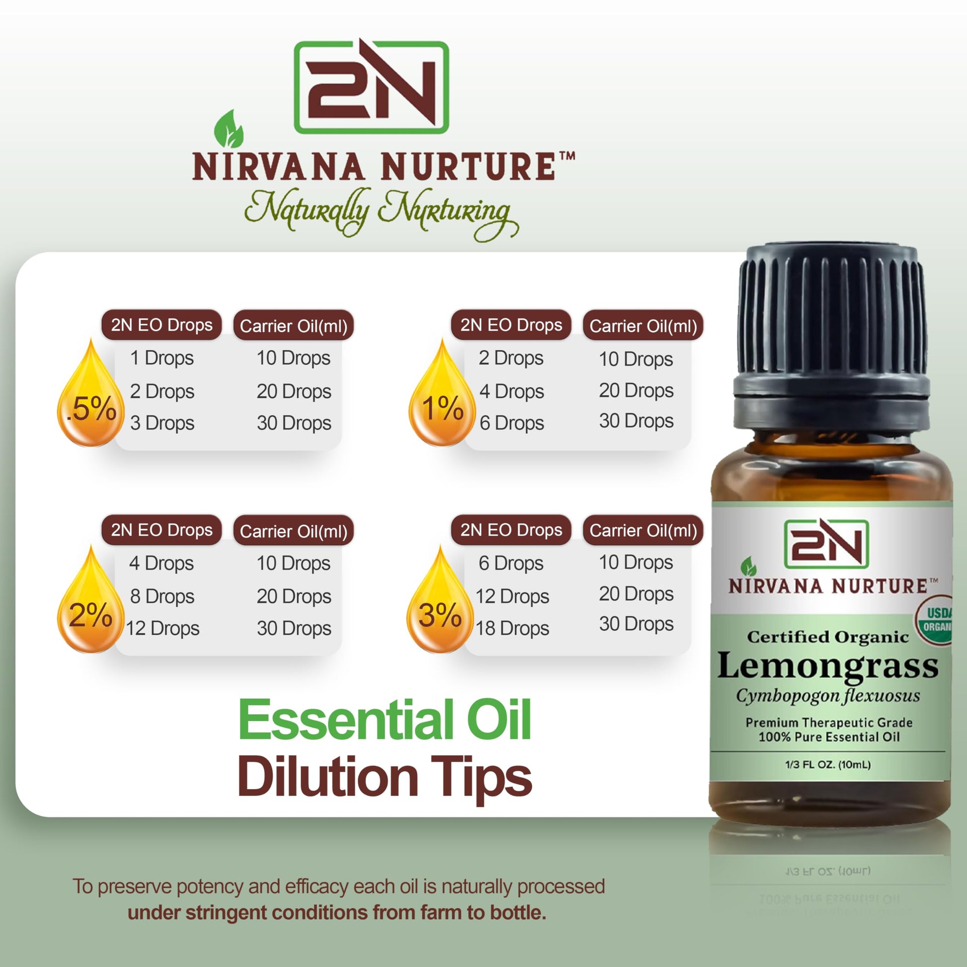 Nirvana Nurture Lemongrass Essential Oil USDA Certified Organic 100% Pure Premium Therapeutic Grade Nirvana Nurture Au supplements