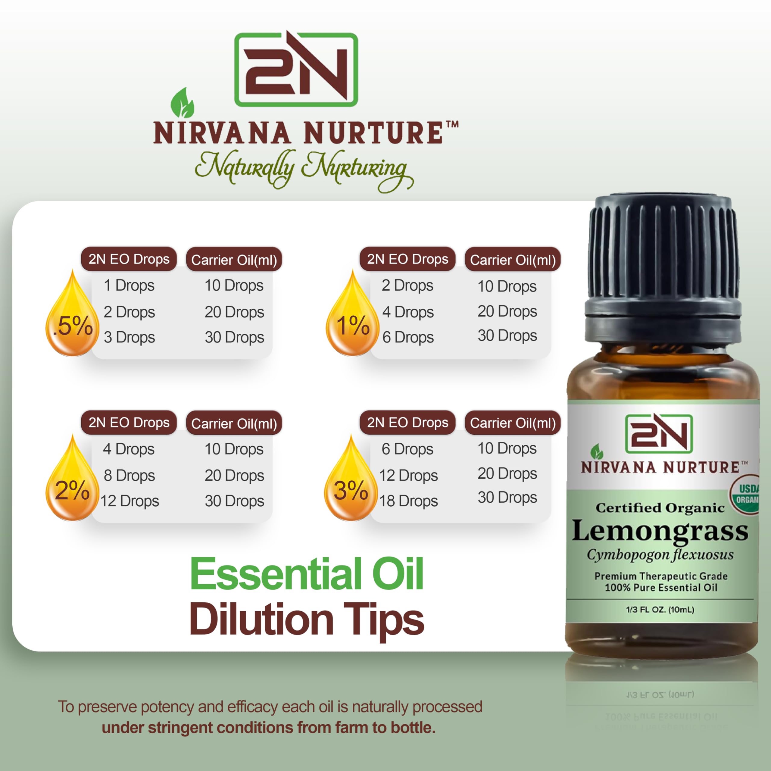 Nirvana Nurture Lemongrass Essential Oil USDA Certified Organic 100% Pure Premium Therapeutic Grade Nirvana Nurture Au supplements
