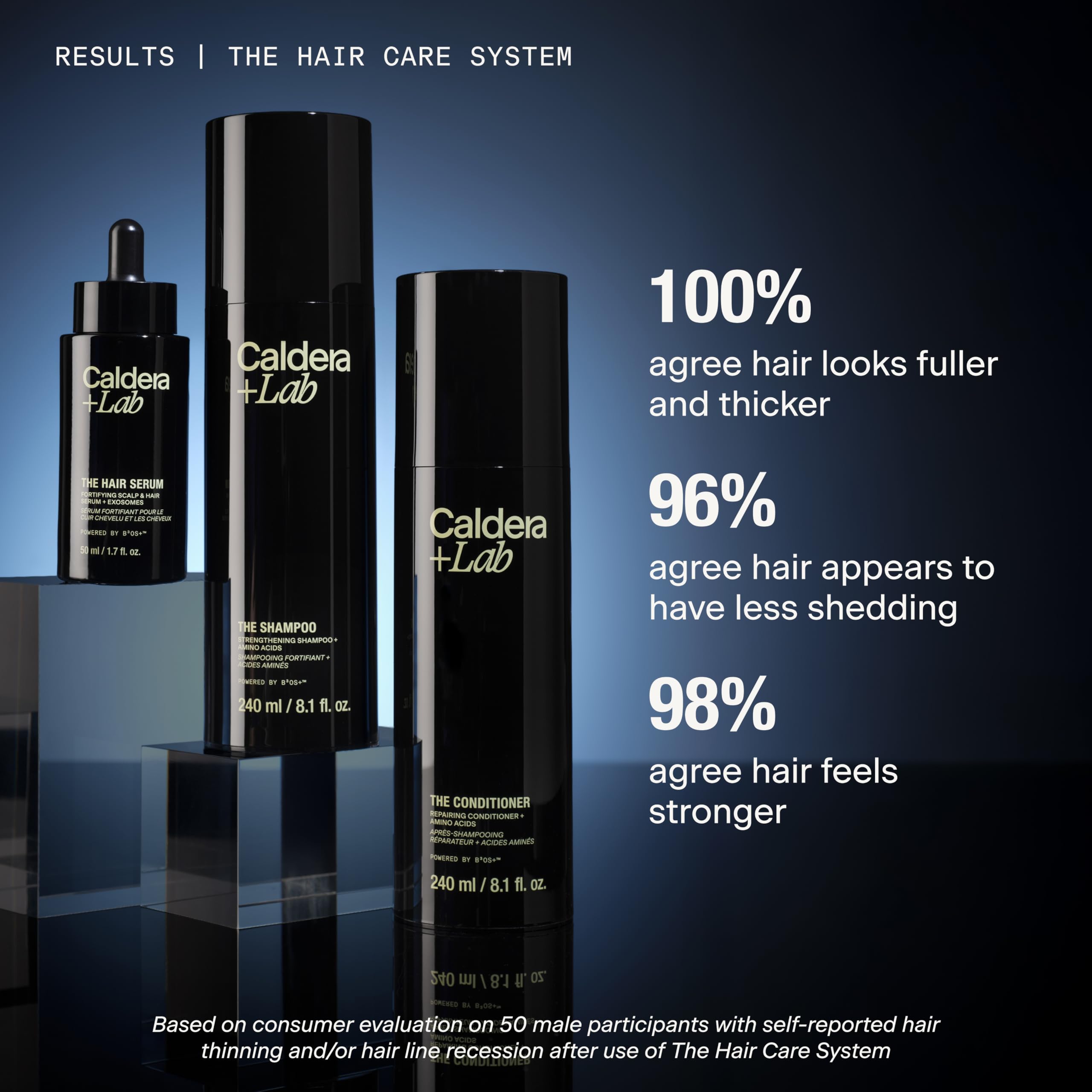 Caldera + Lab The Hair Serum | Men’s Thickening Serum for Thinning & Receding Hair, Supports Fuller & Stronger-Looking Hair, Dermatologically Tested - All Hair Types Caldera + Lab Au supplements