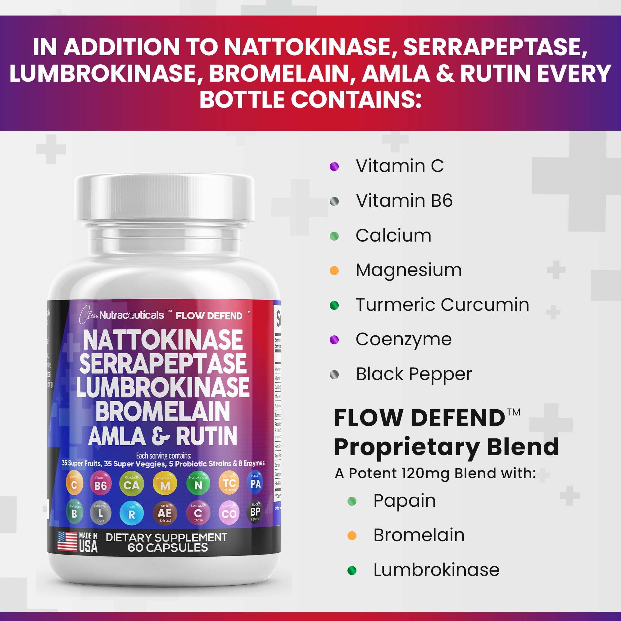 Nattokinase 4000 FU Serrapeptase 120000 SPU Lumbrokinase Enzyme Clean Nutraceuticals Au supplements
